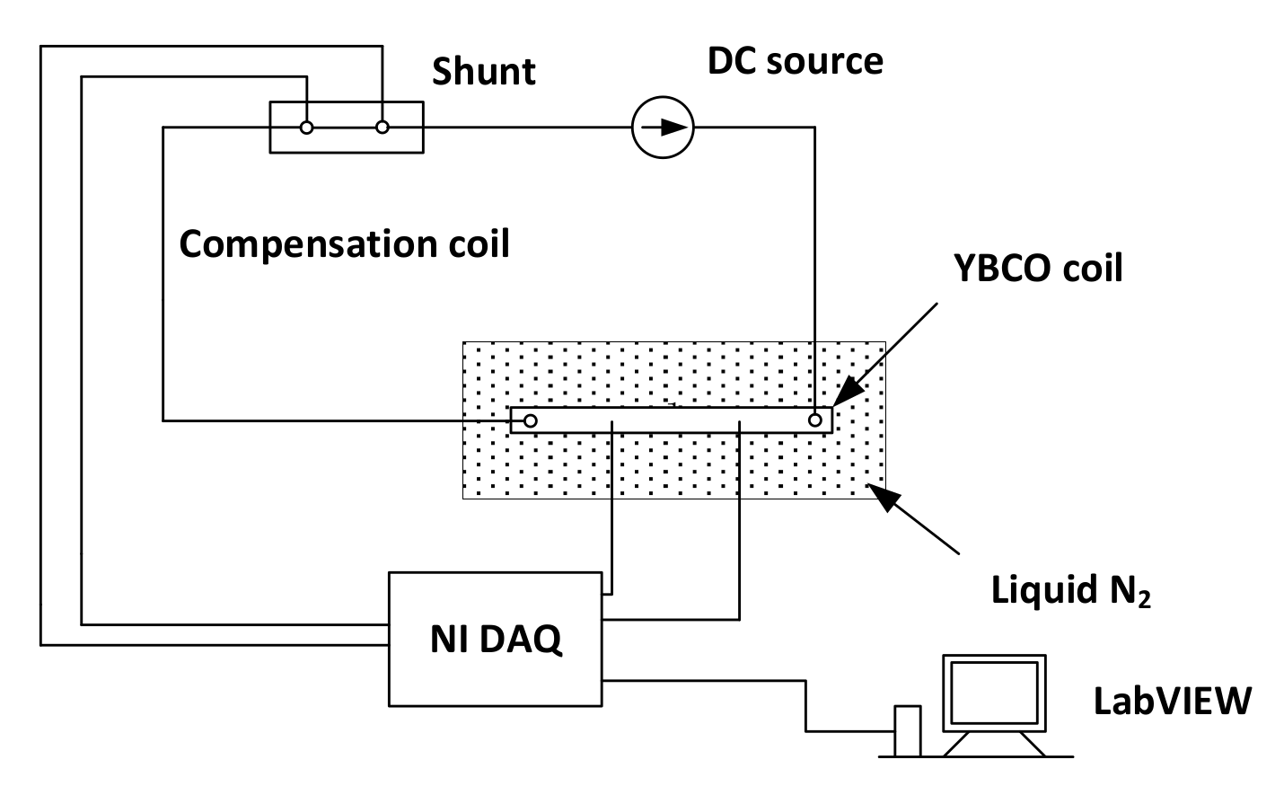 Materials 11 00573 g003