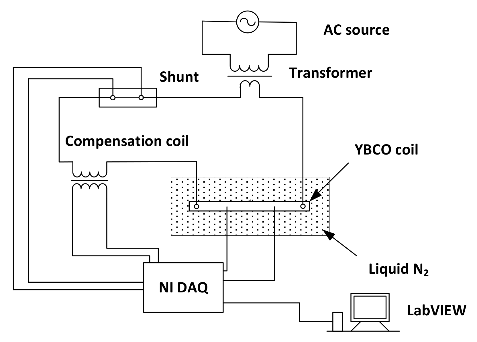 Materials 11 00573 g004