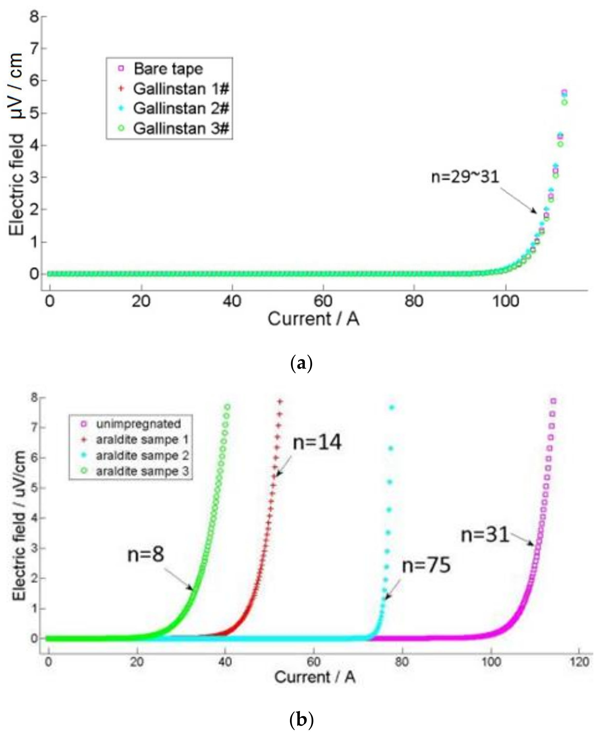 Materials 11 00573 g005
