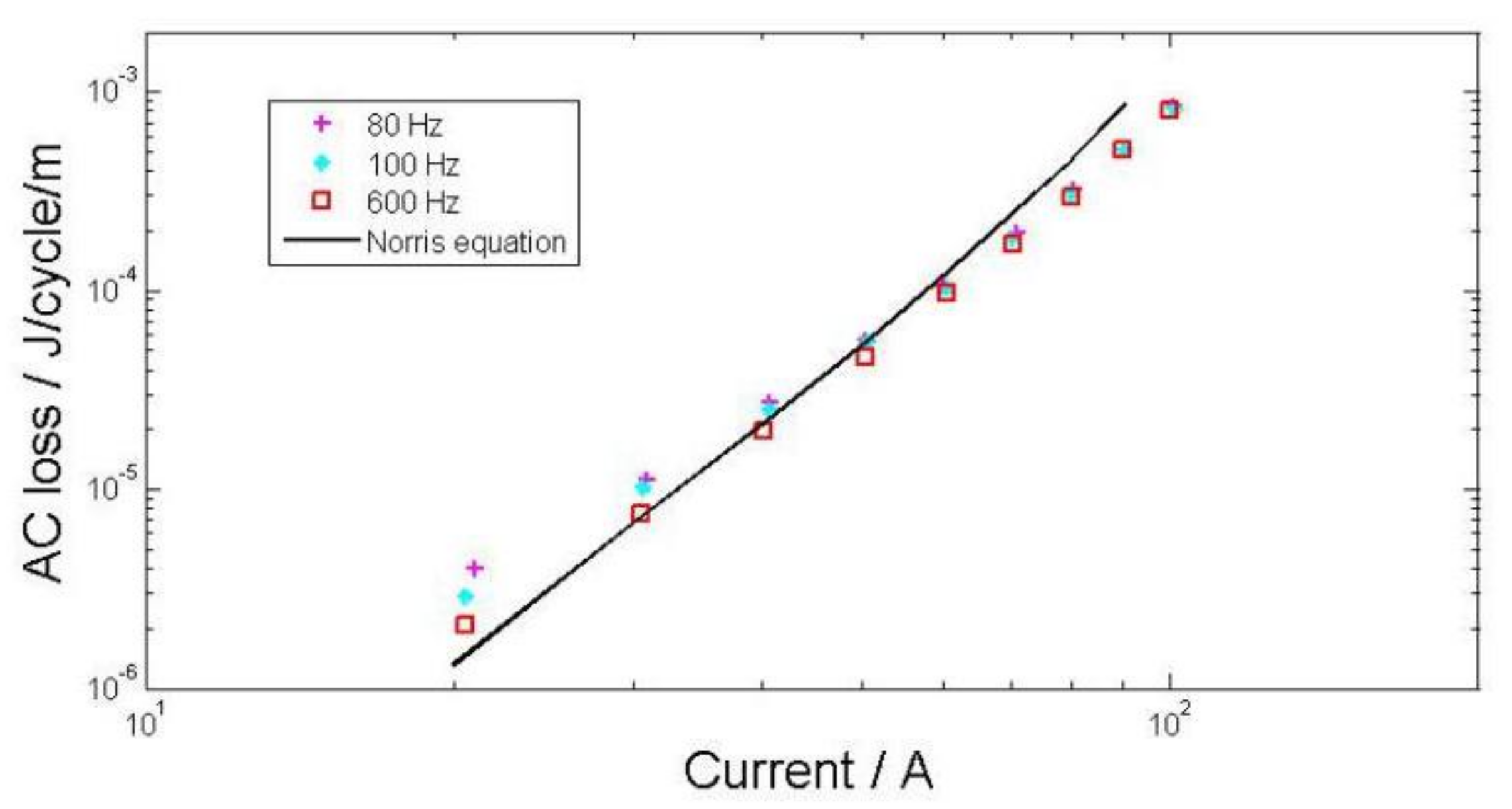 Materials 11 00573 g008