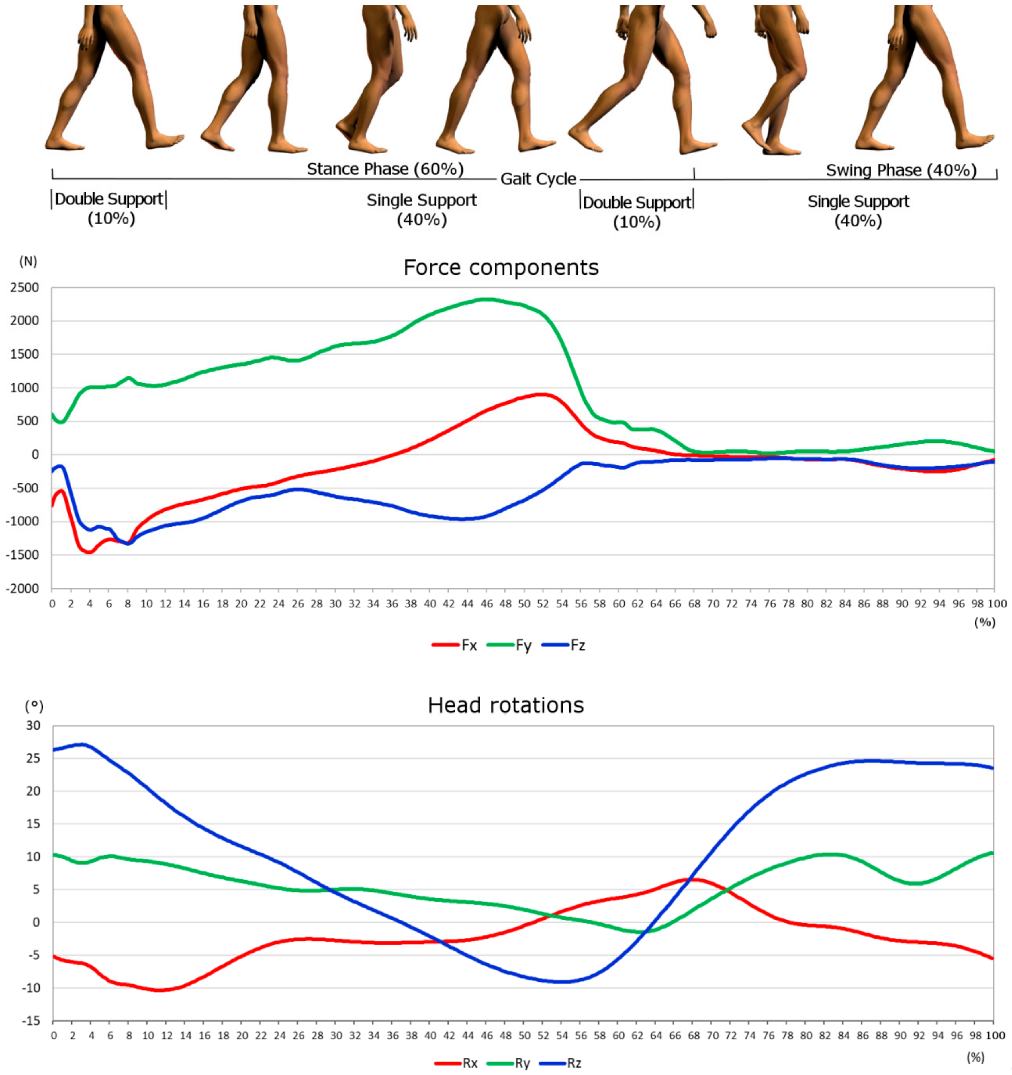 Materials 11 00574 g004 550