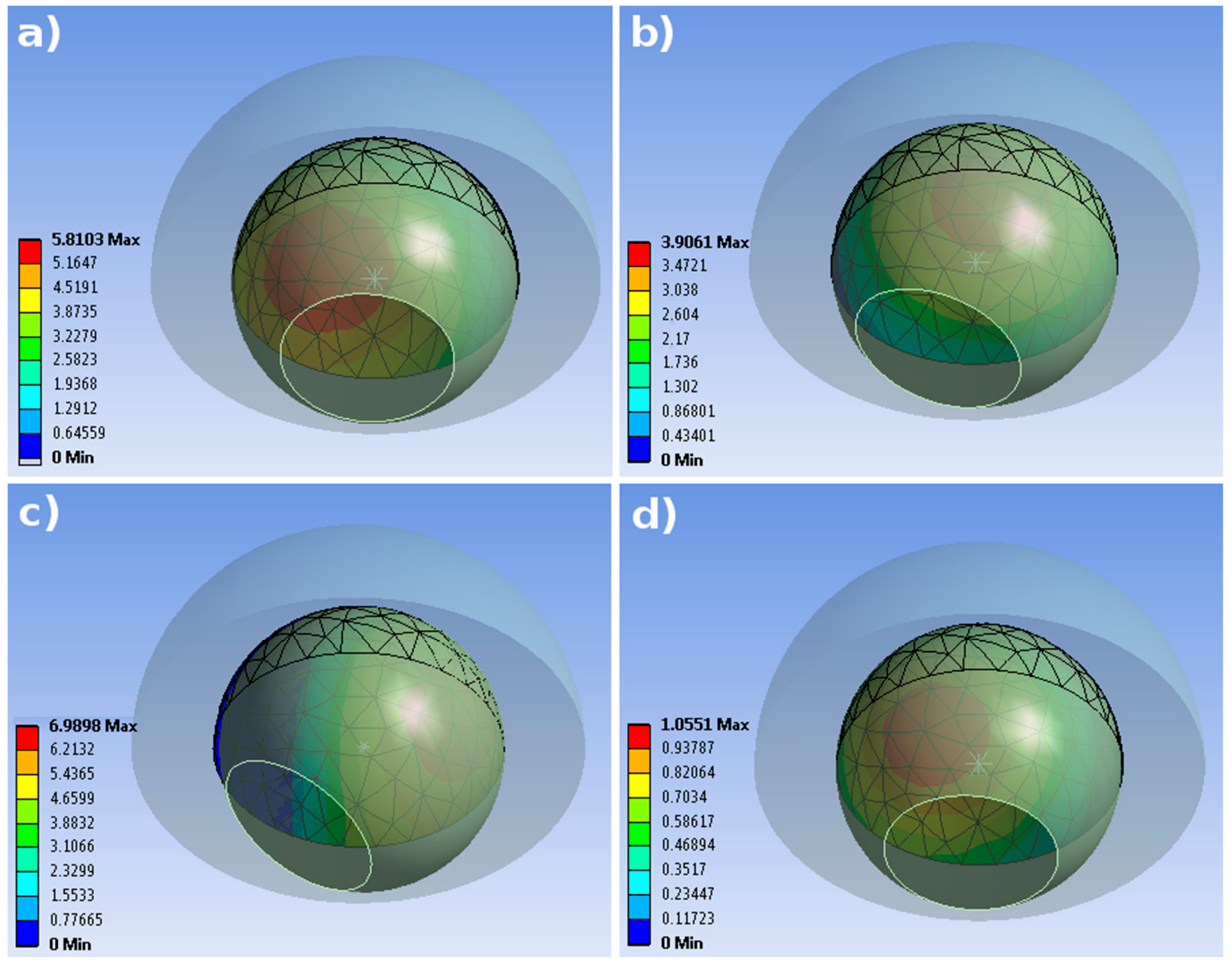 Materials 11 00574 g005 550