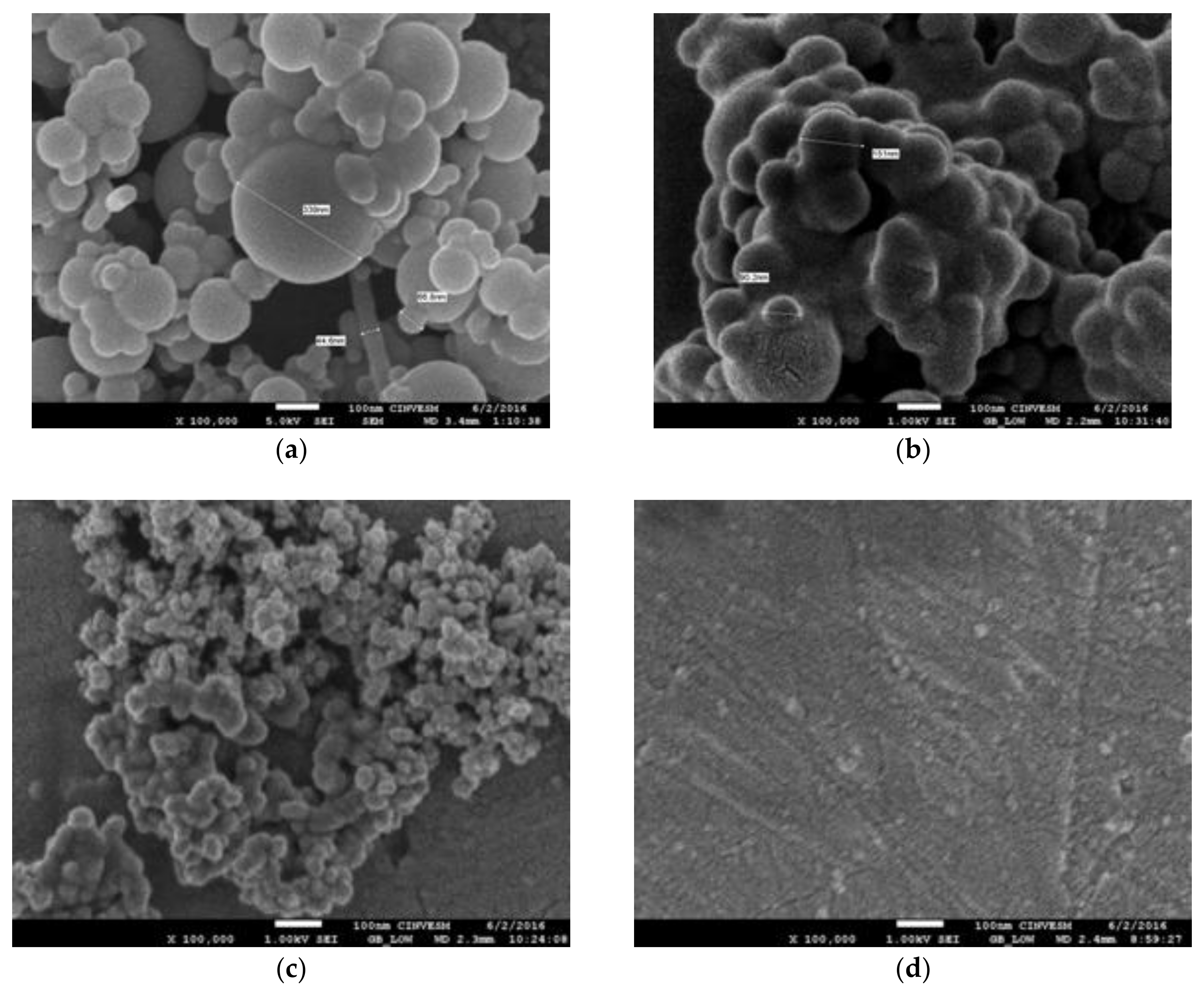 Materials 11 00575 g004