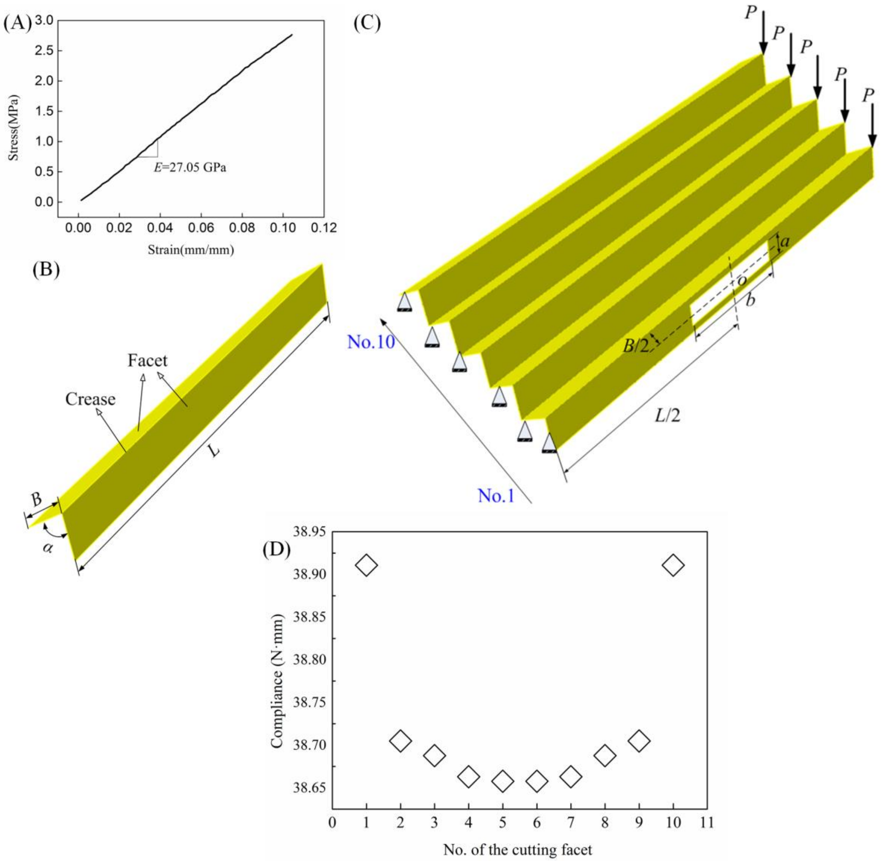 Materials 11 00576 g001