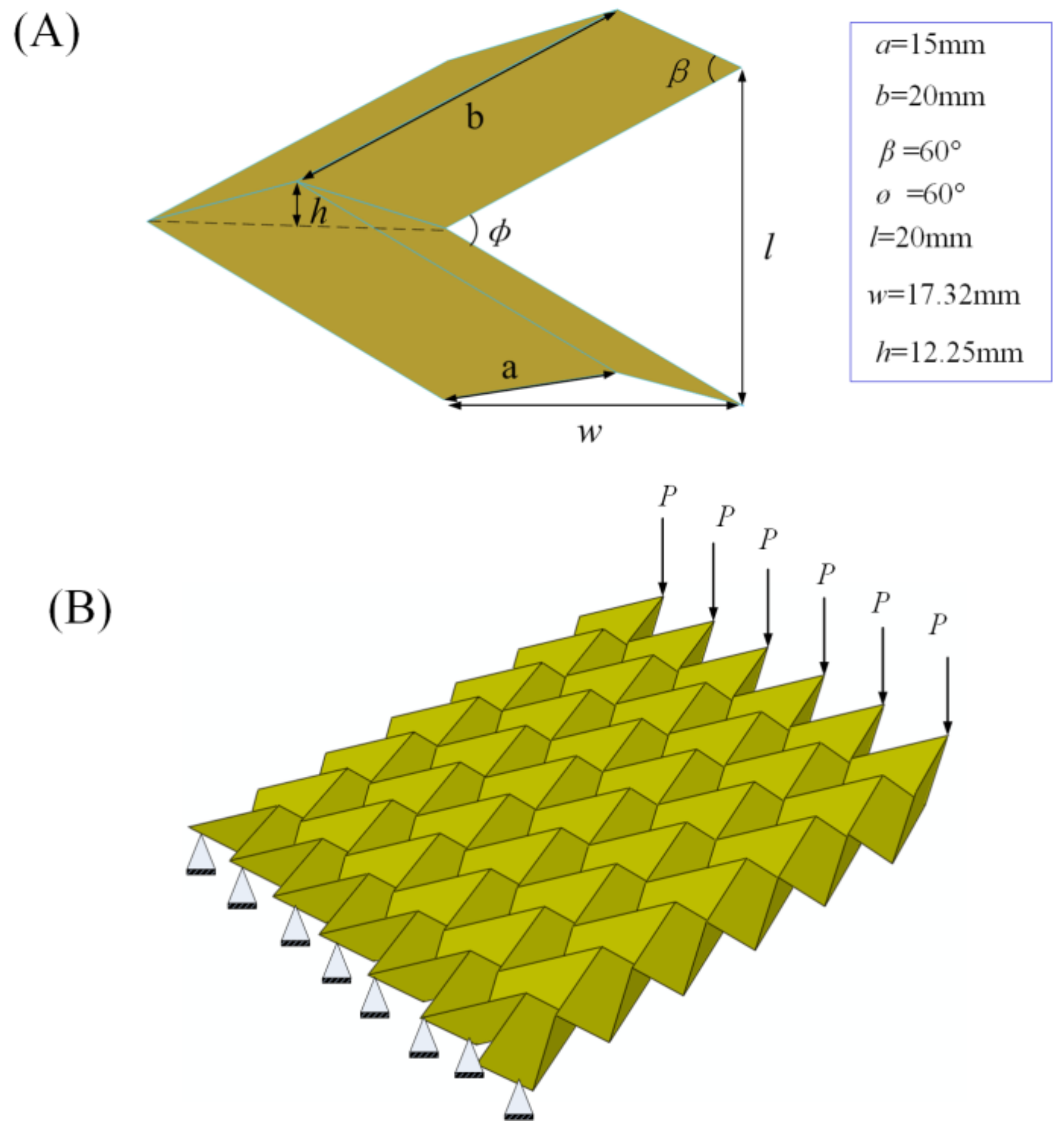 Materials 11 00576 g004