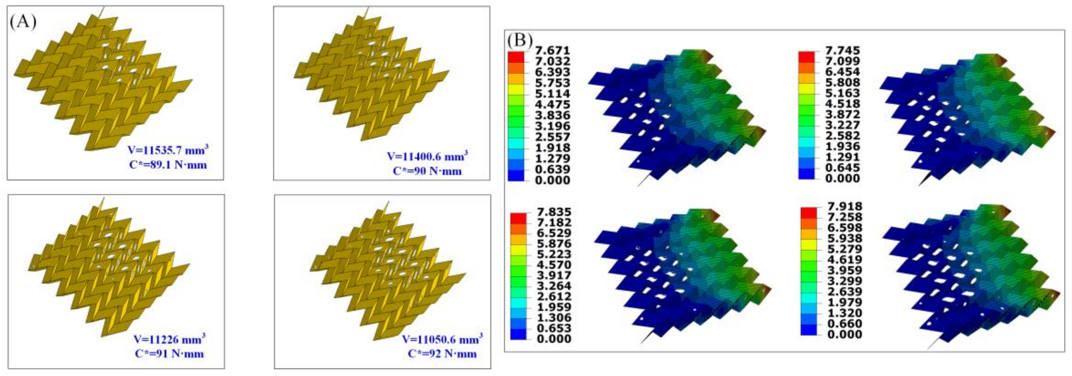 Materials 11 00576 g005a