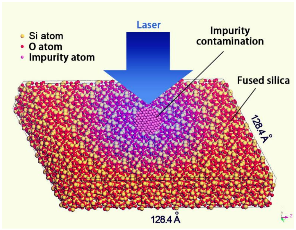 Materials 11 00577 g001
