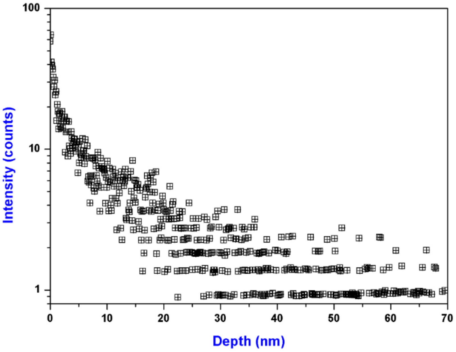 Materials 11 00577 g004