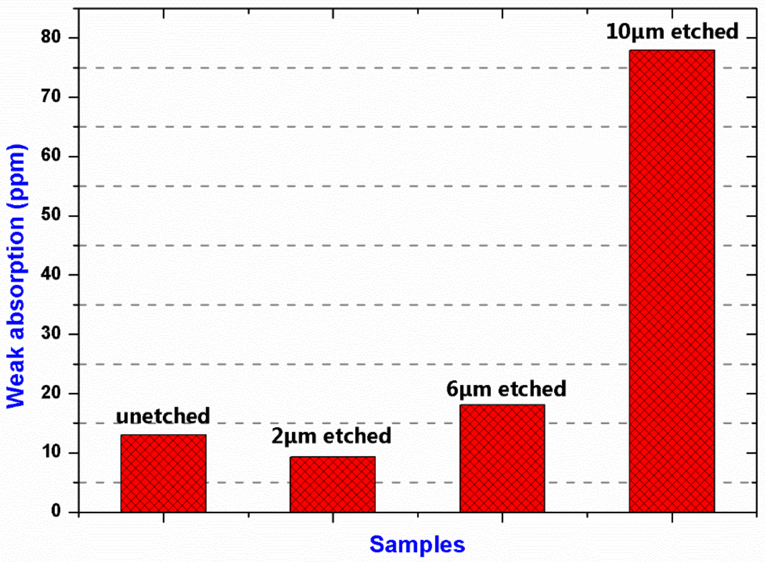 Materials 11 00577 g008
