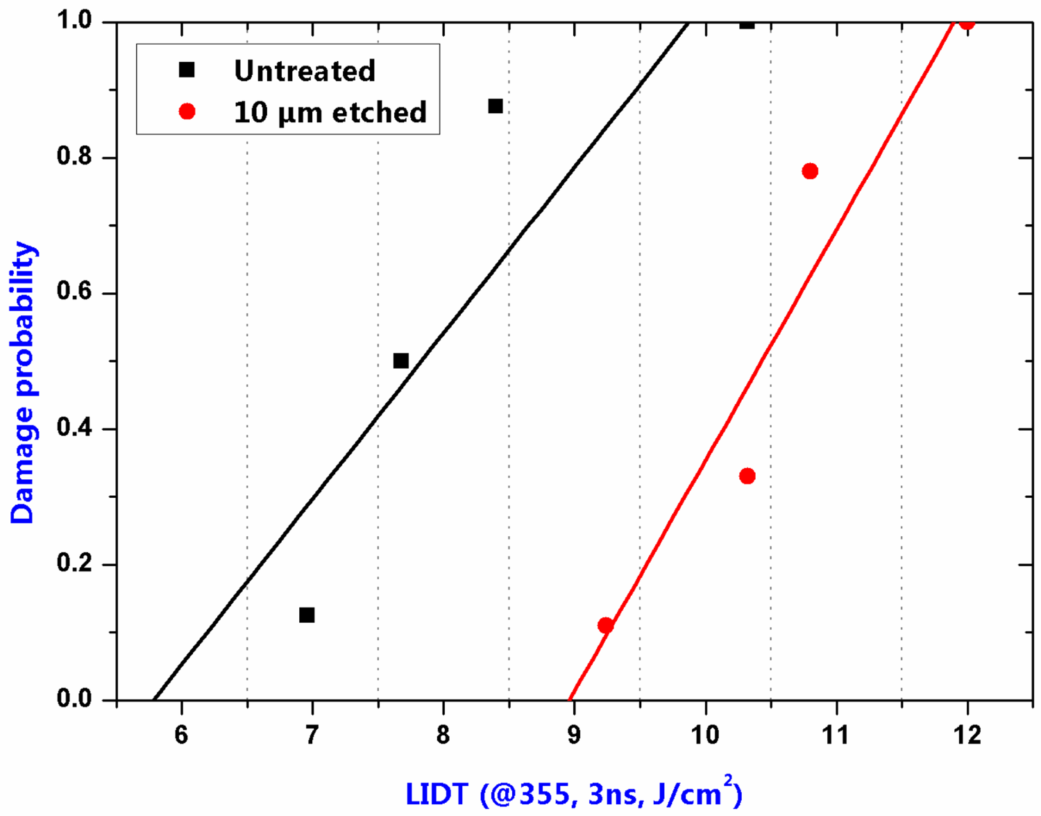 Materials 11 00577 g011
