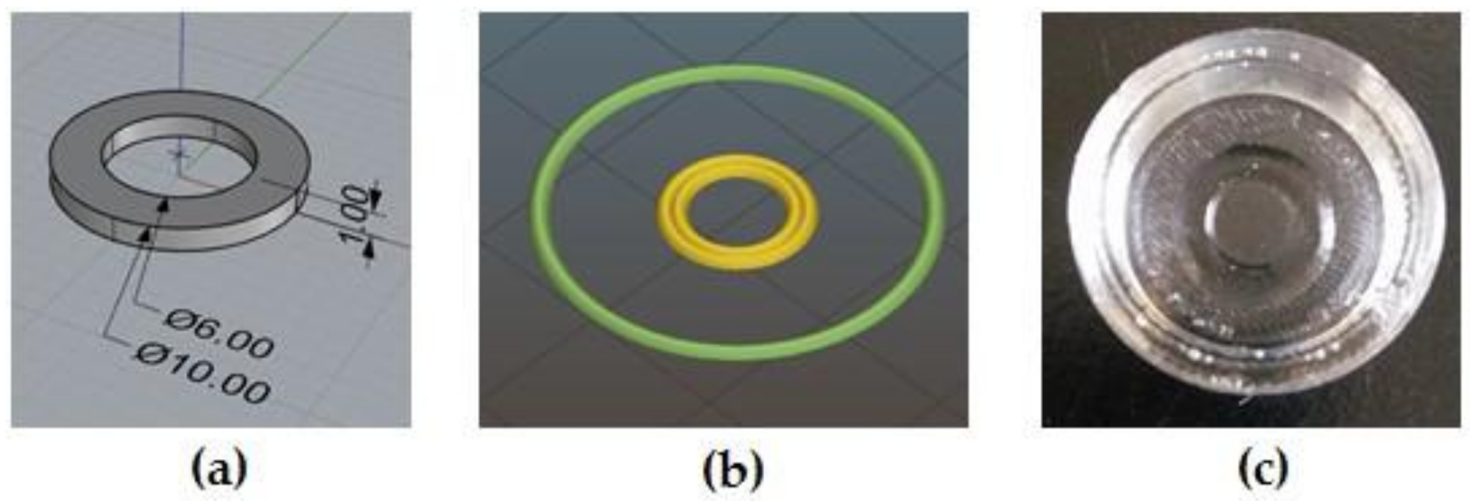 Materials 11 00579 g001