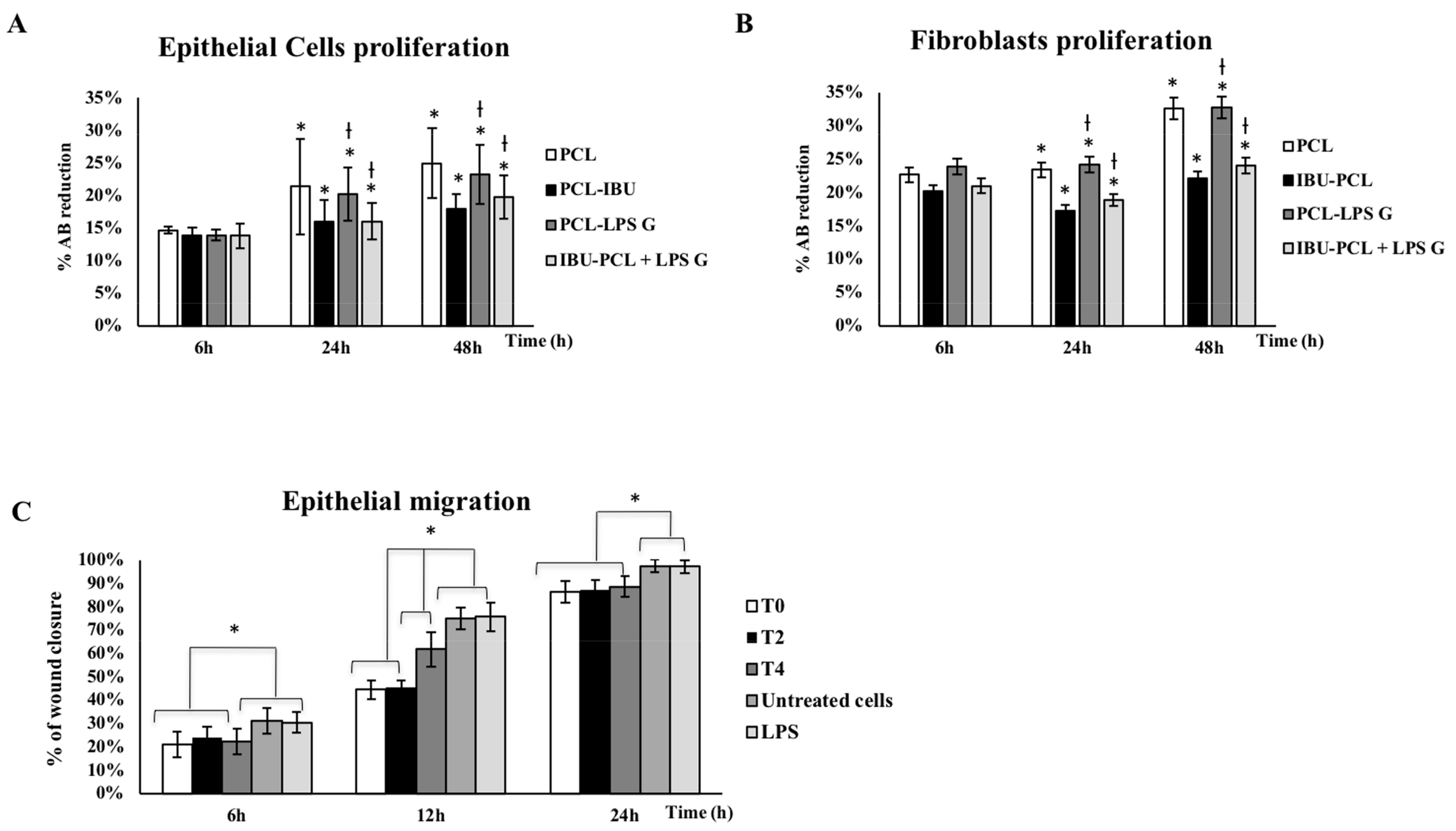 Materials 11 00580 g002