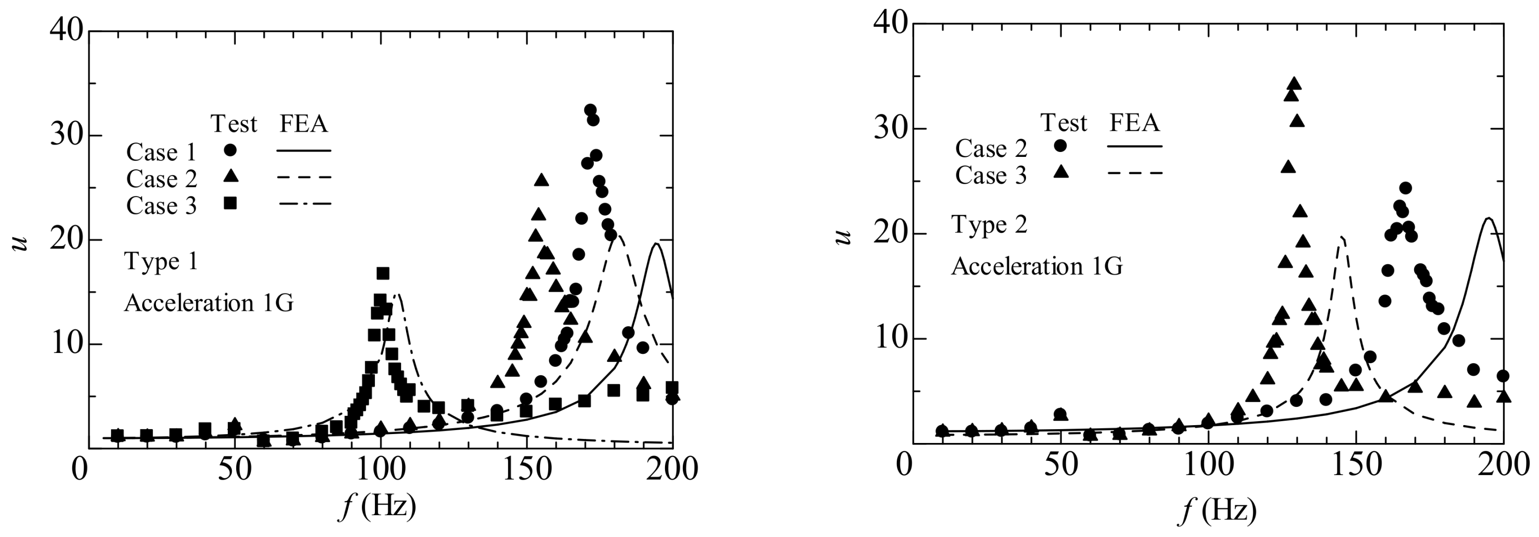 Materials 11 00581 g004