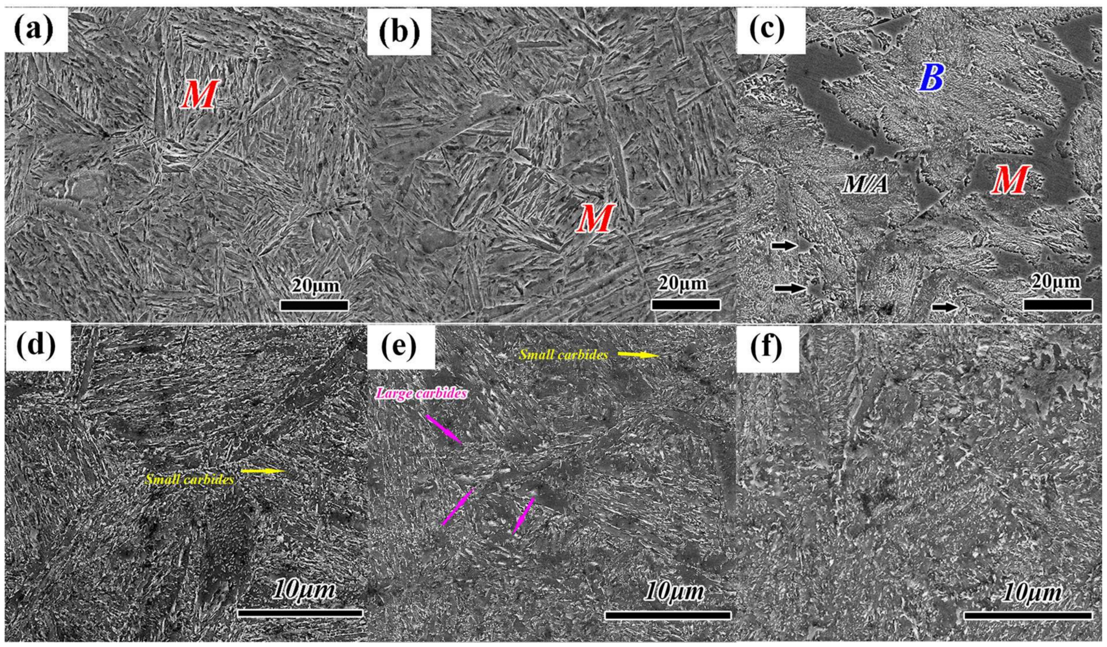 Materials 11 00583 g003 Materials 11 00583 g003