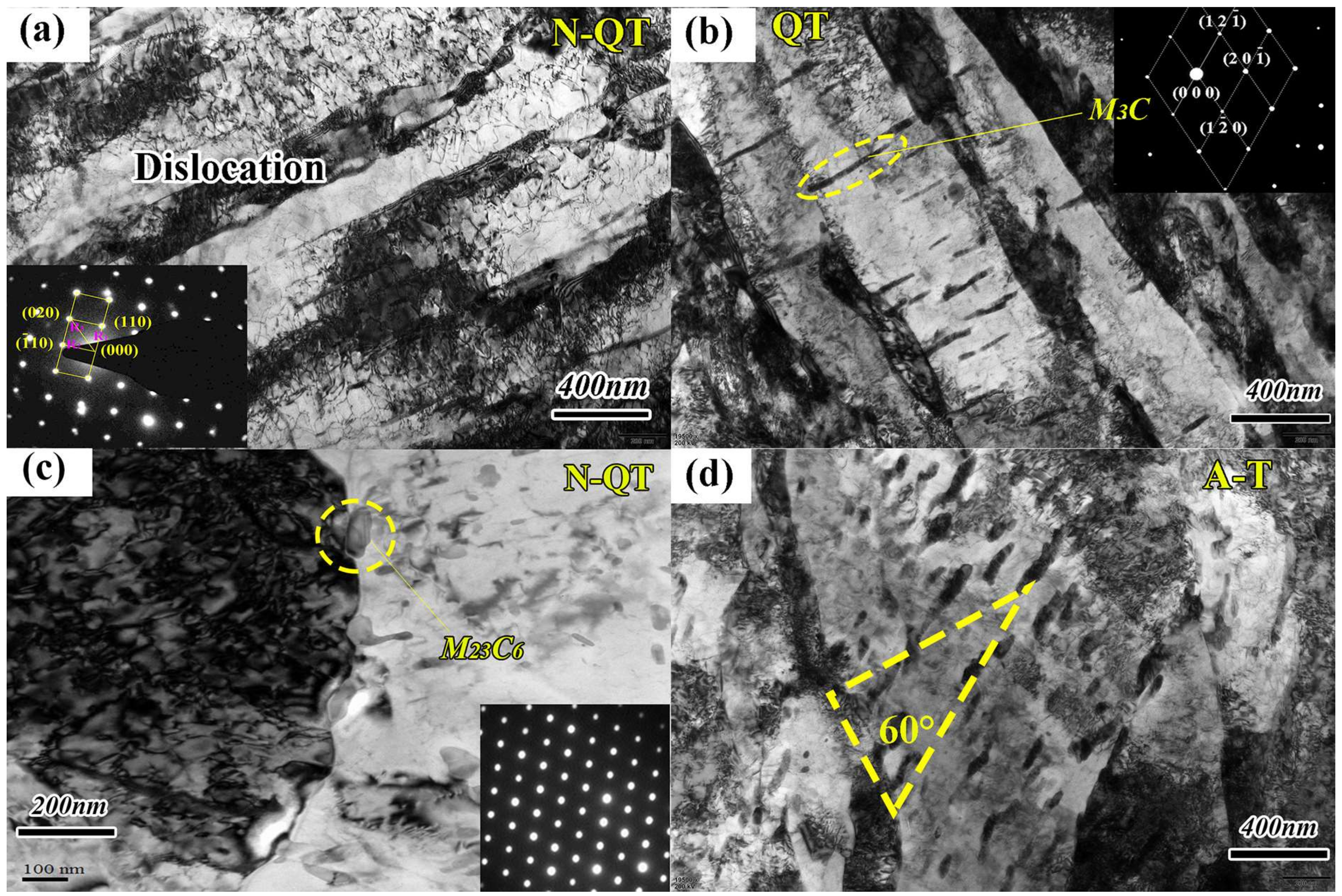Materials 11 00583 g004 Materials 11 00583 g004