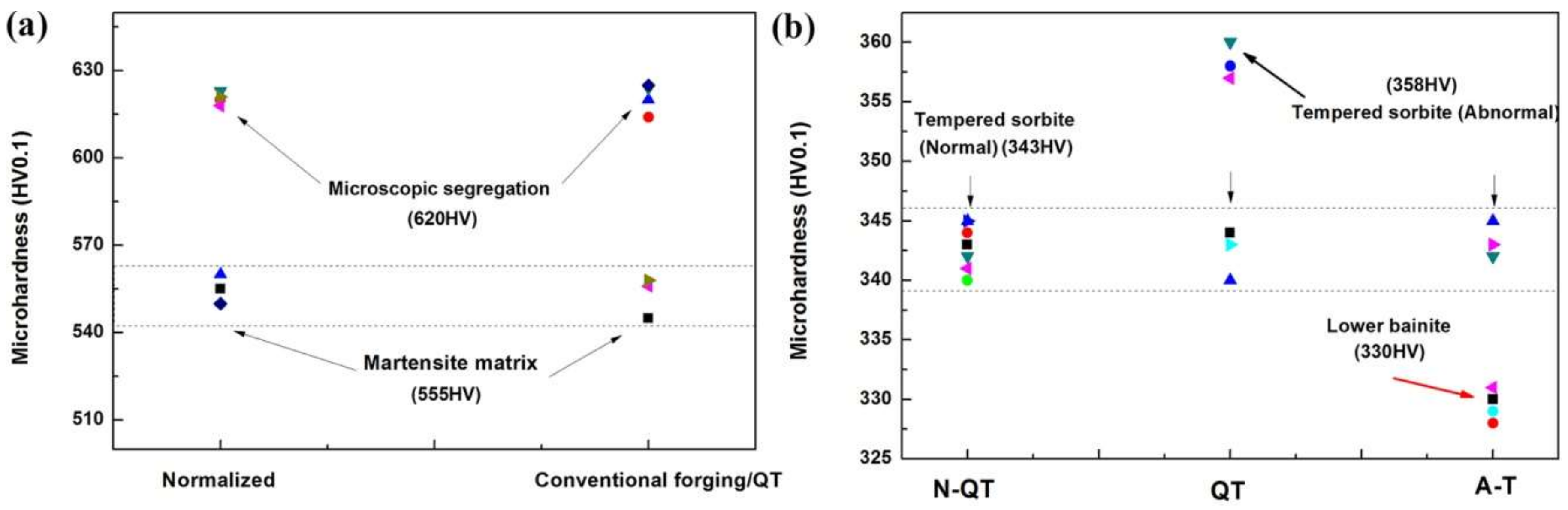 Materials 11 00583 g006 Materials 11 00583 g006