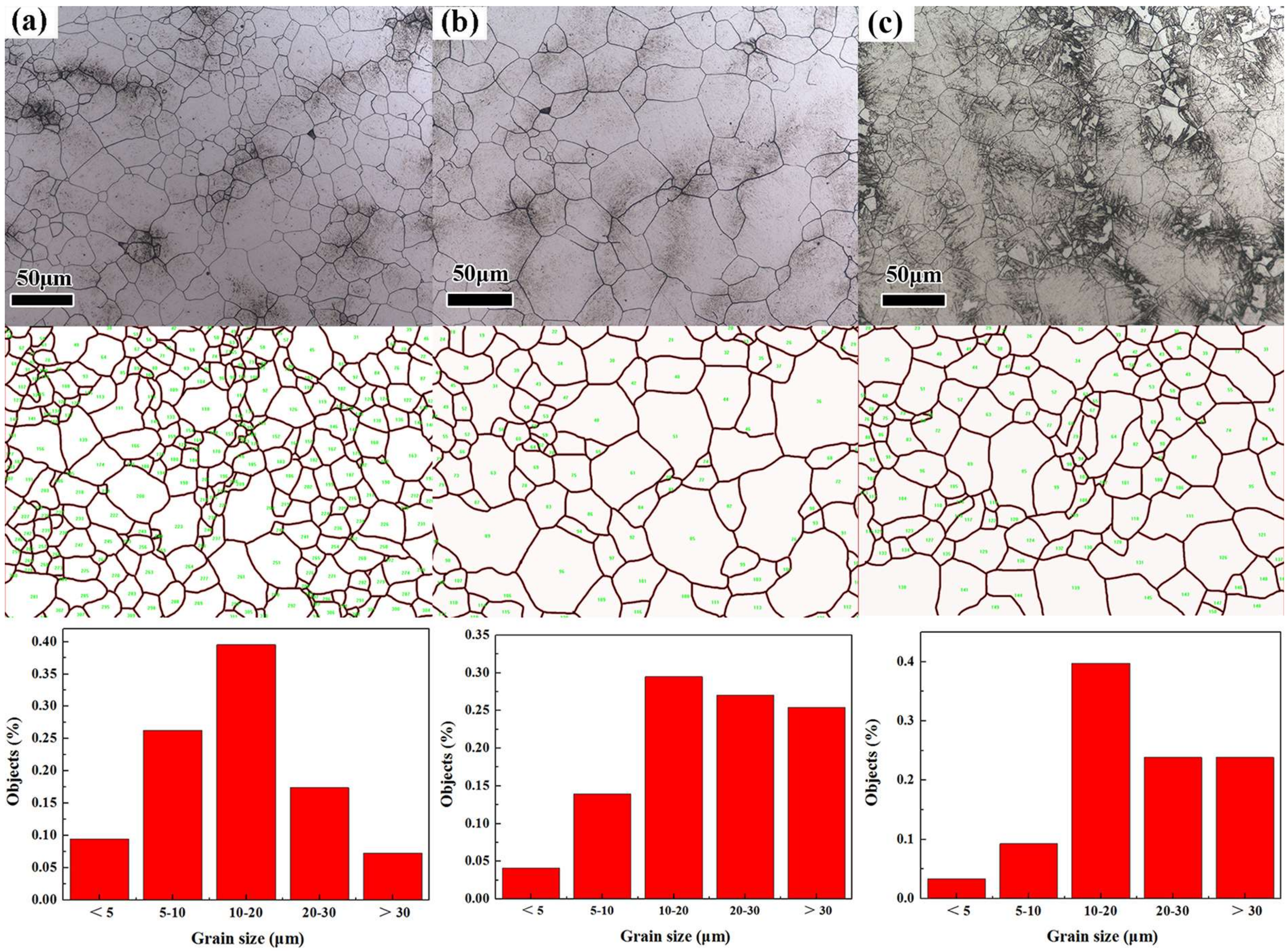 Materials 11 00583 g007 Materials 11 00583 g007