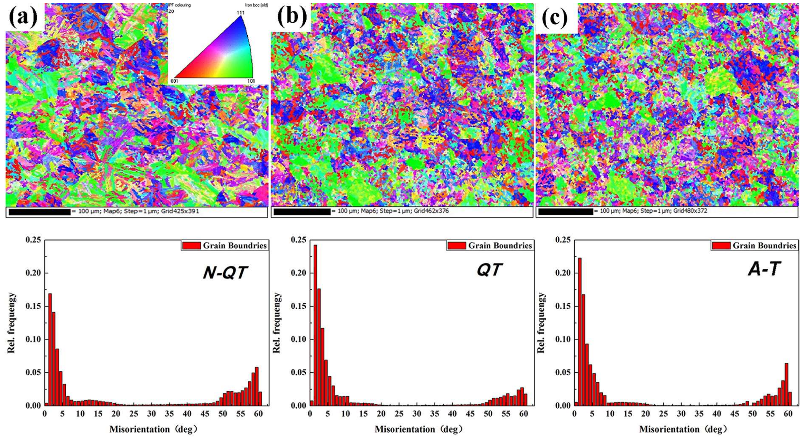 Materials 11 00583 g009 Materials 11 00583 g009