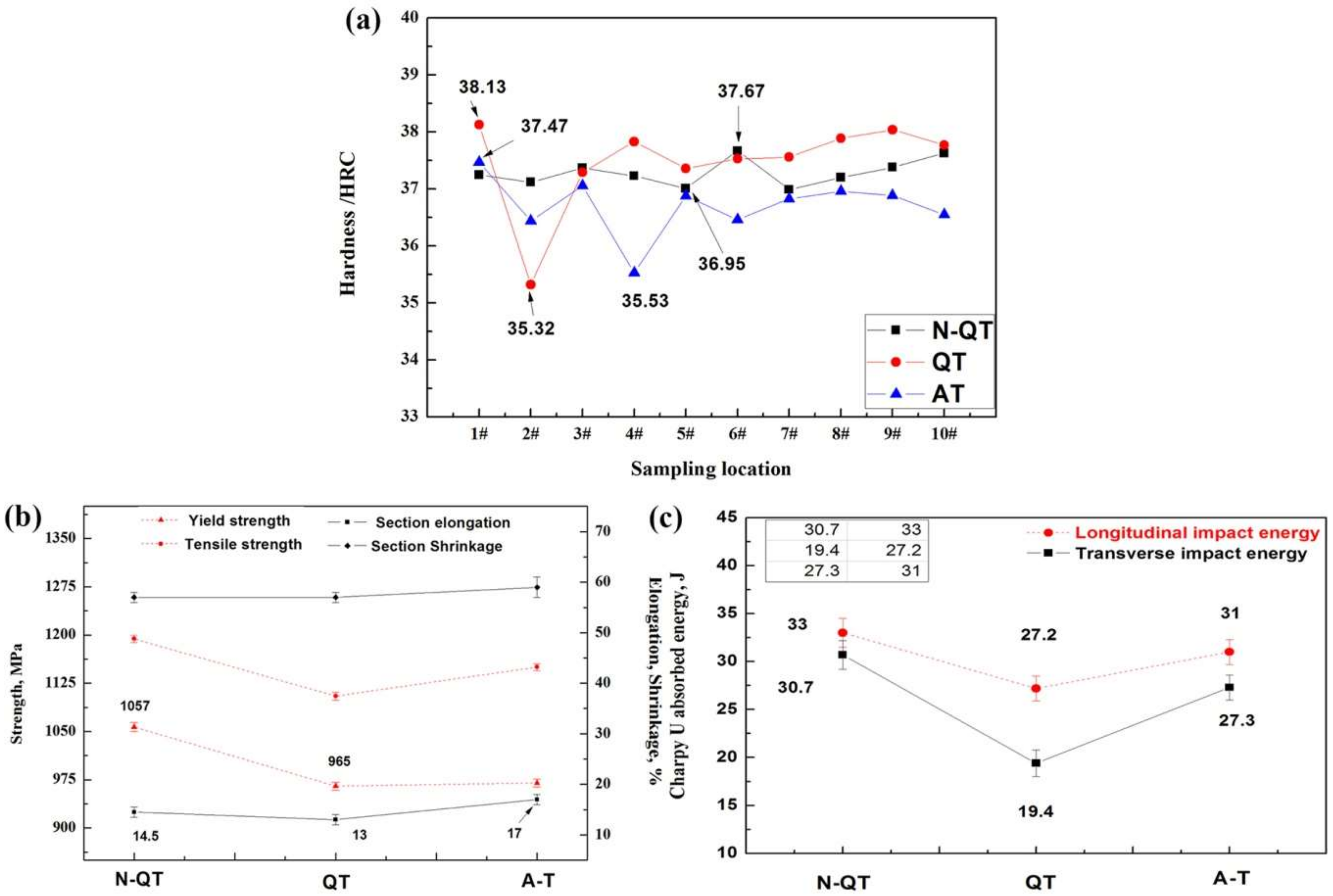 Materials 11 00583 g012 Materials 11 00583 g012
