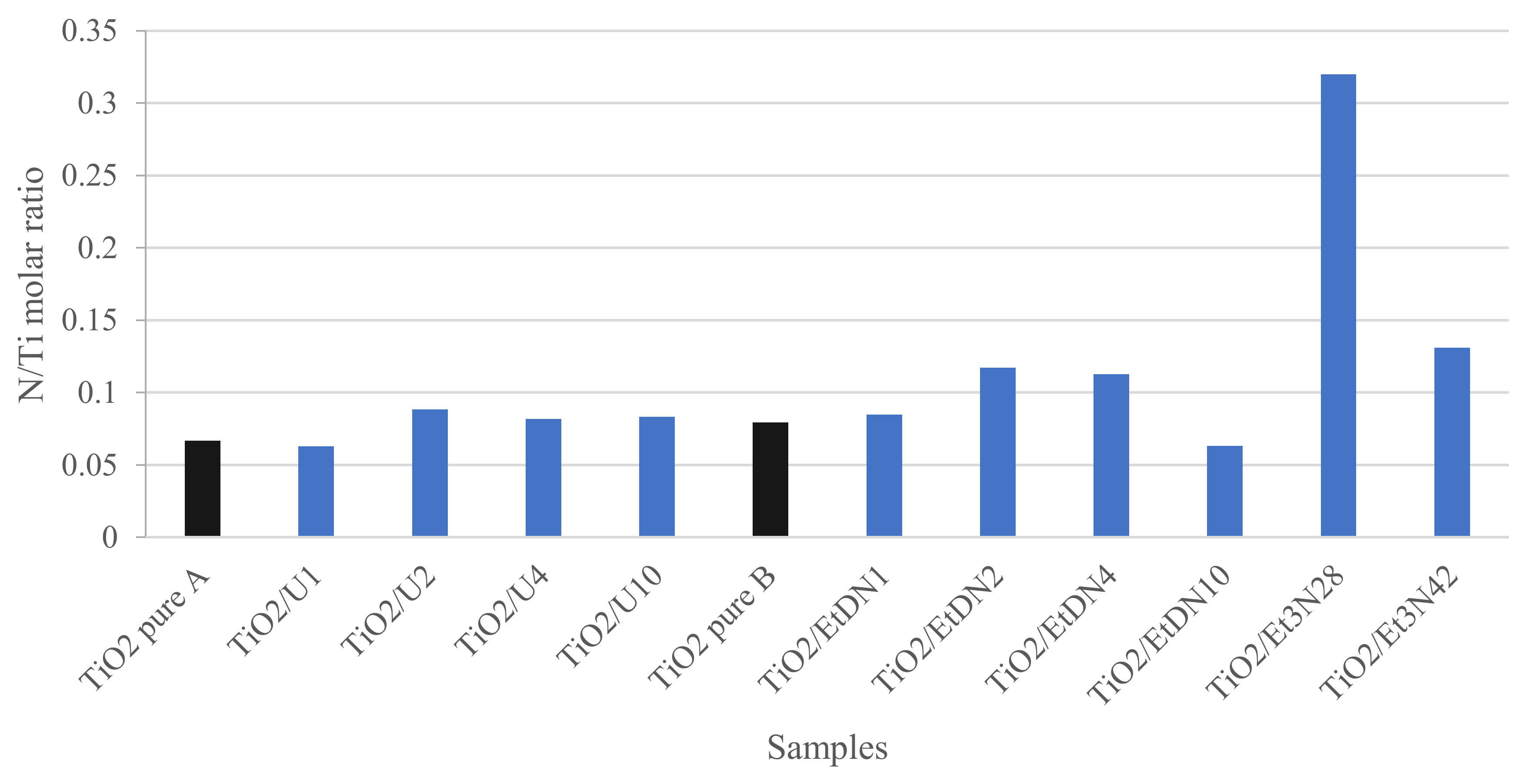 Materials 11 00584 g008