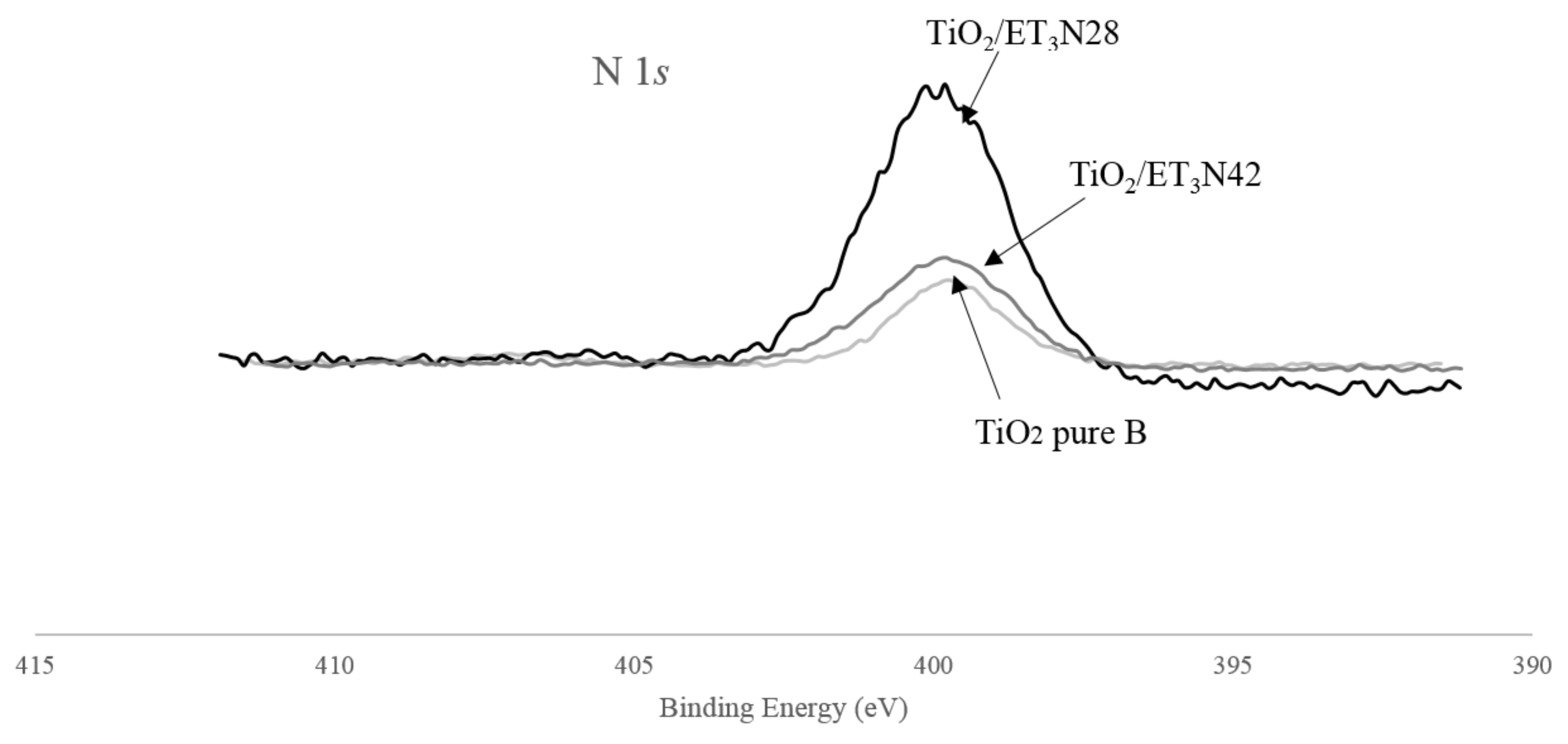 Materials 11 00584 g009