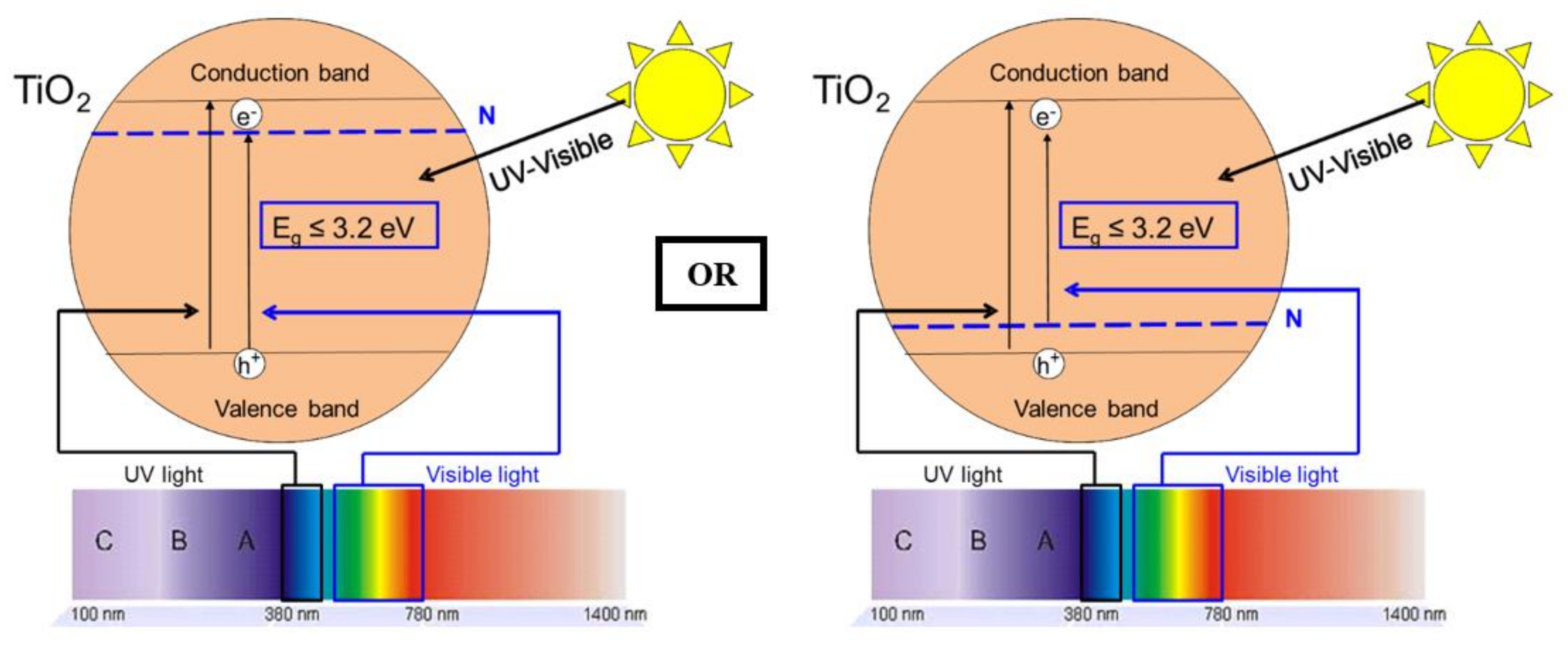 Materials 11 00584 g012