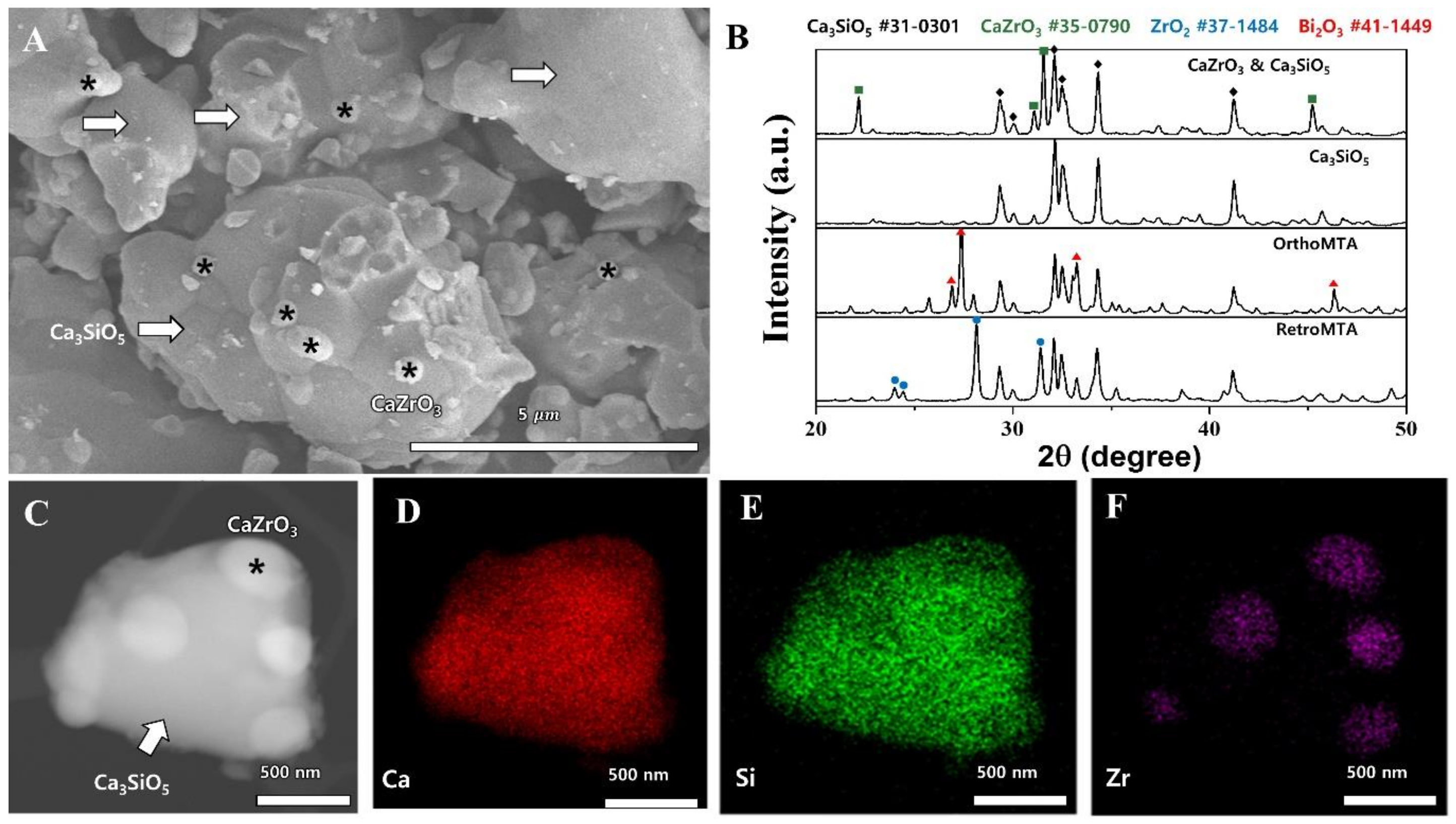 Materials 11 00588 g001 Materials 11 00588 g001