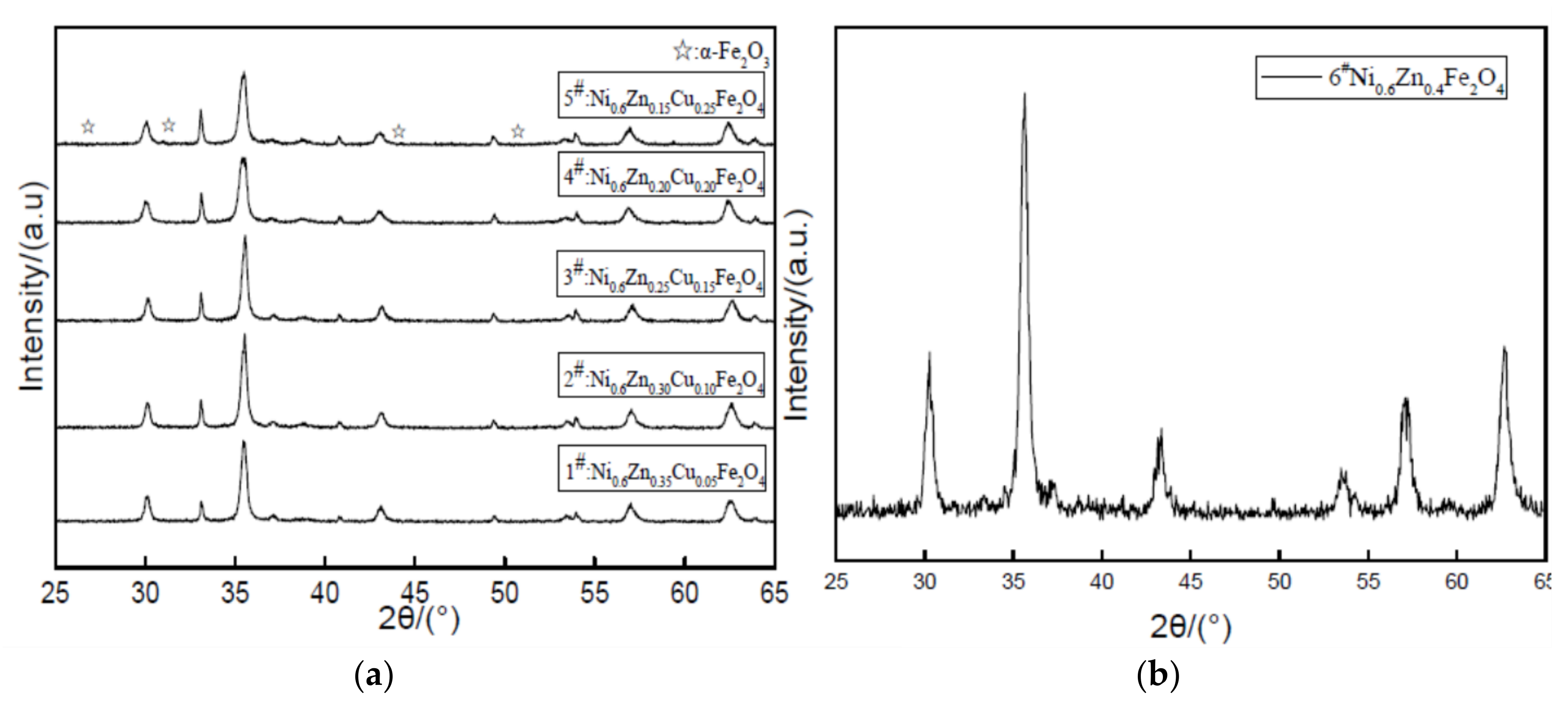 Materials 11 00590 g009 550