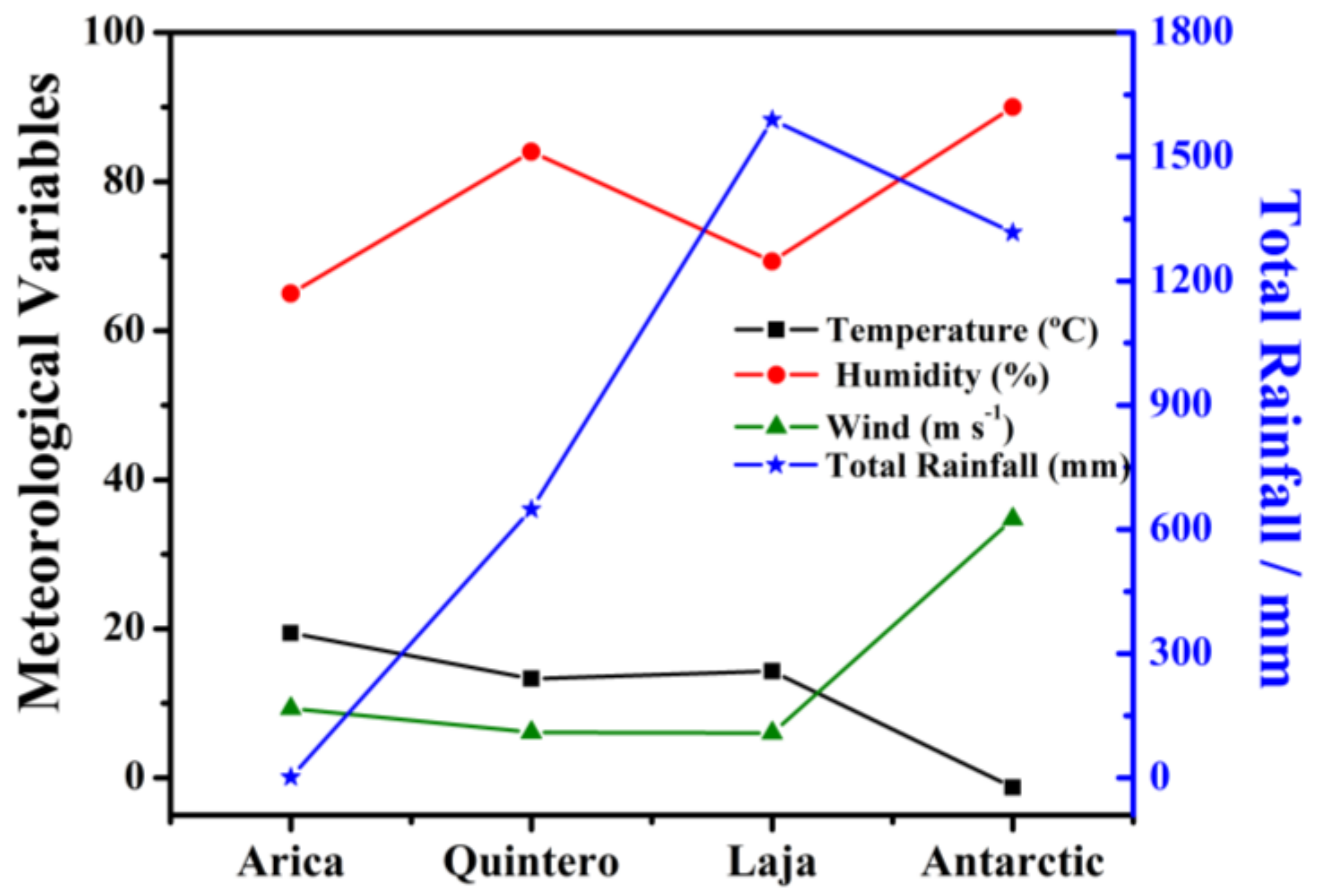 Materials 11 00591 g002 Materials 11 00591 g002