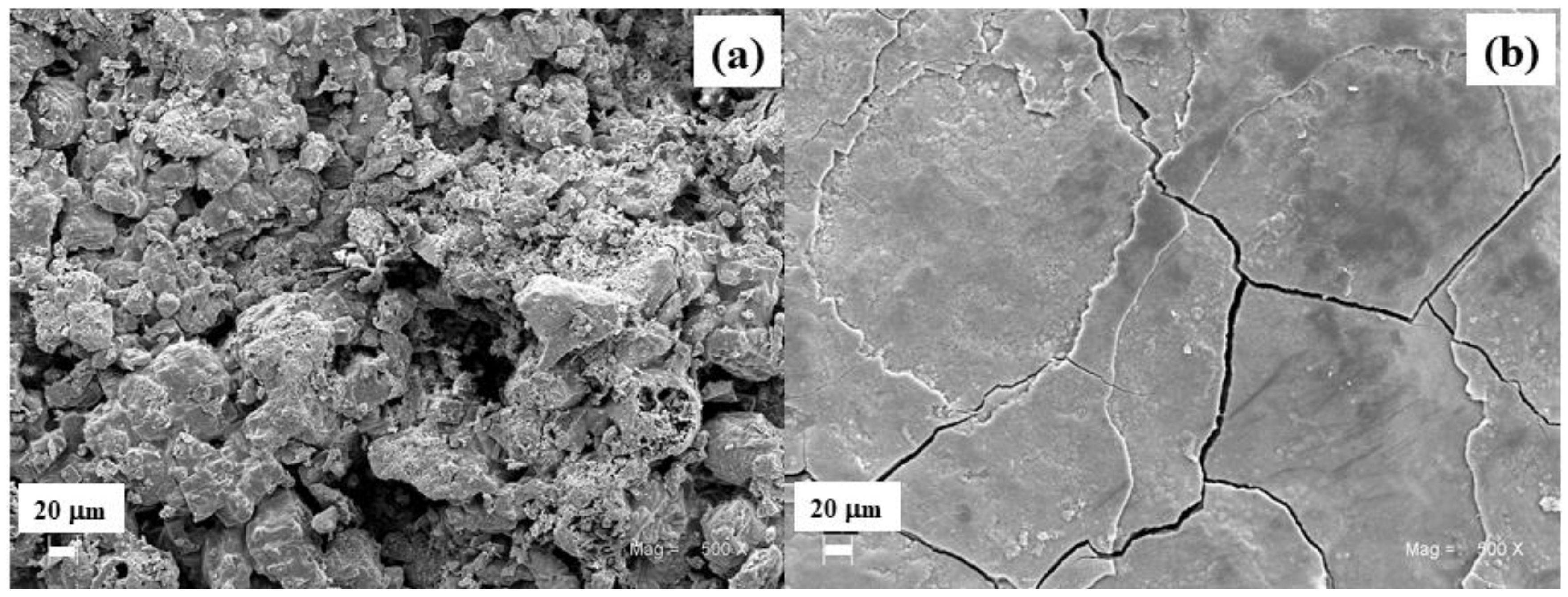 Materials 11 00591 g006 Materials 11 00591 g006