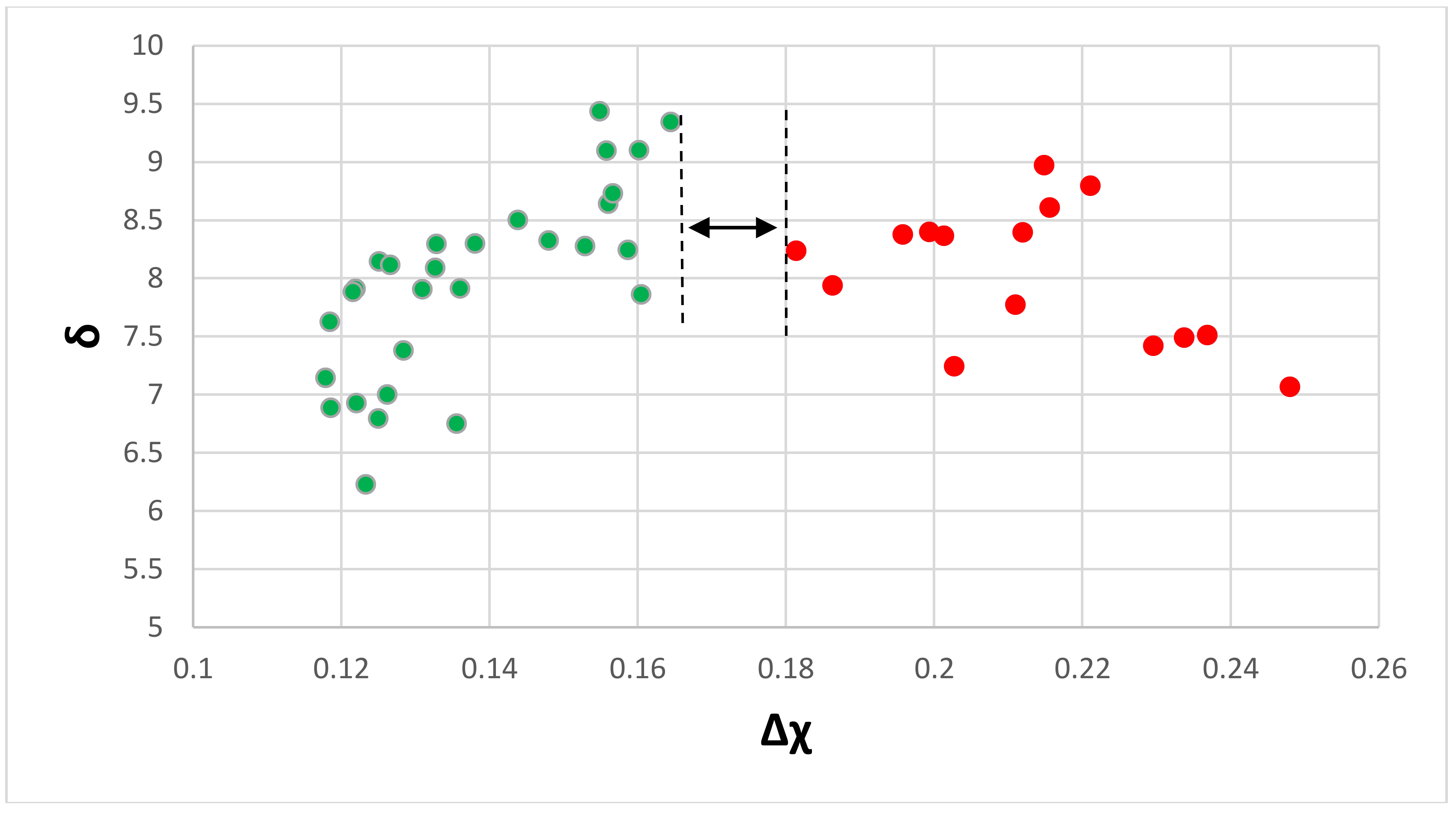 Materials 11 00592 g004