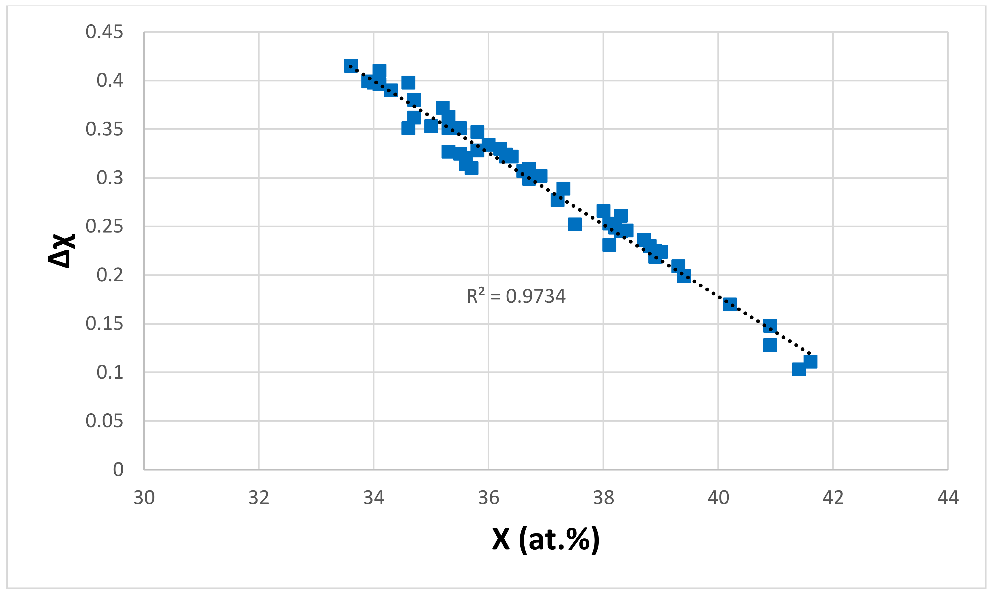Materials 11 00592 g007