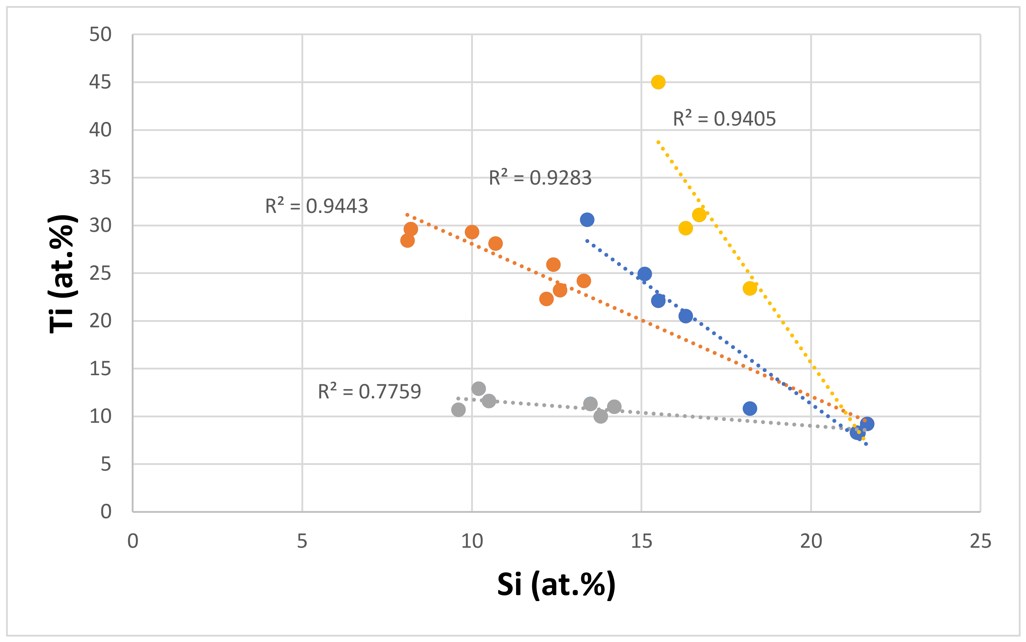 Materials 11 00592 g009