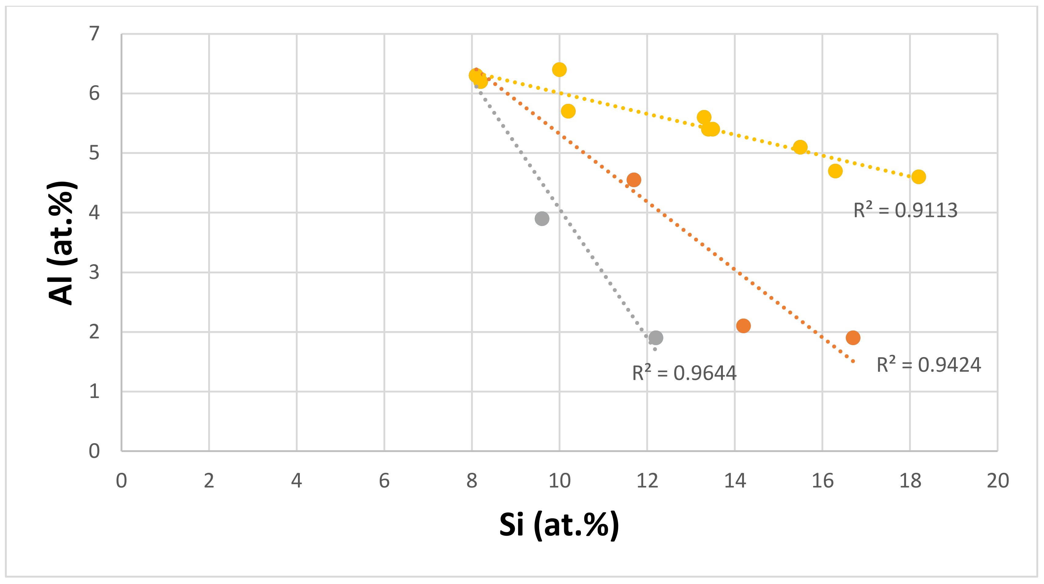 Materials 11 00592 g010
