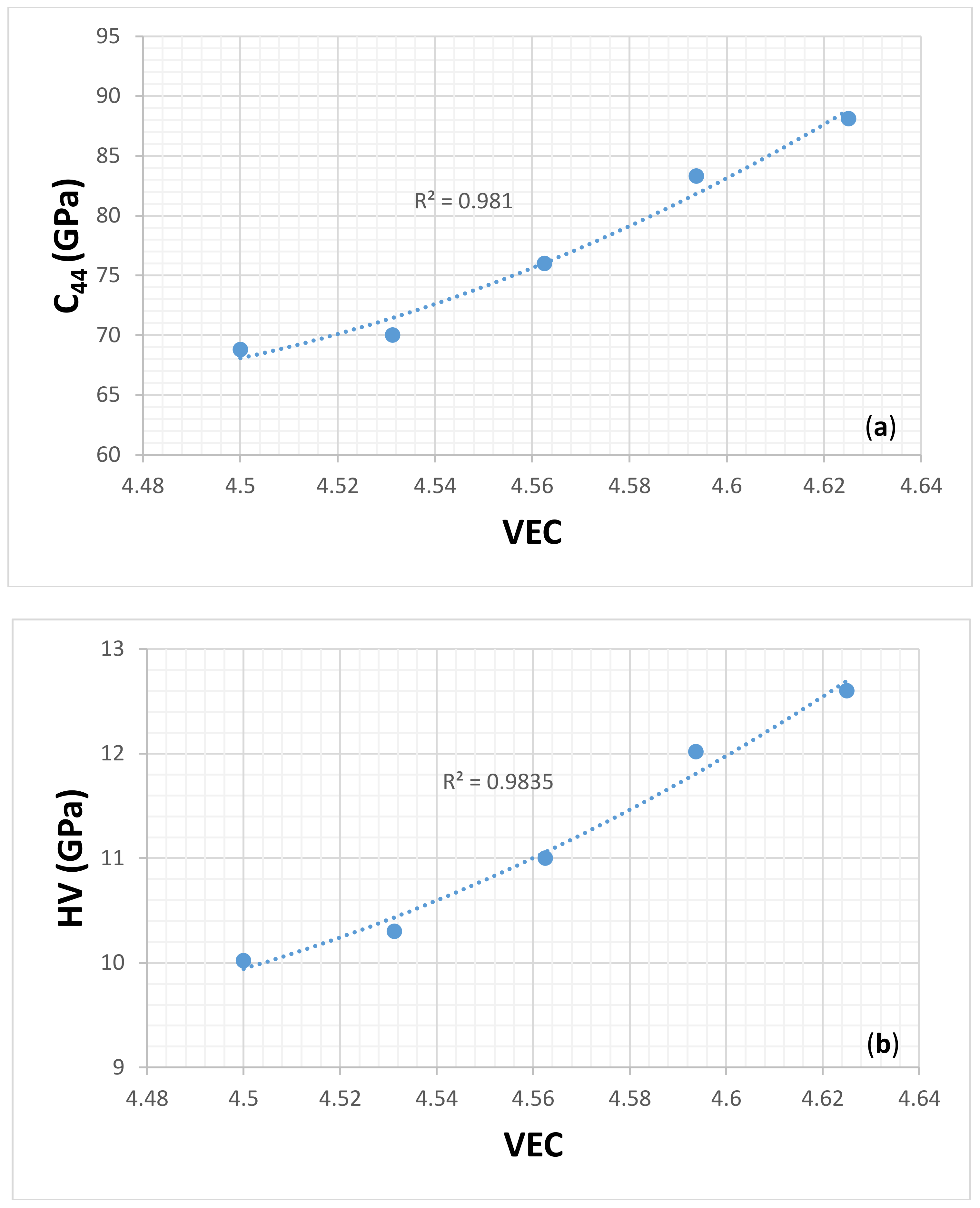 Materials 11 00592 g016