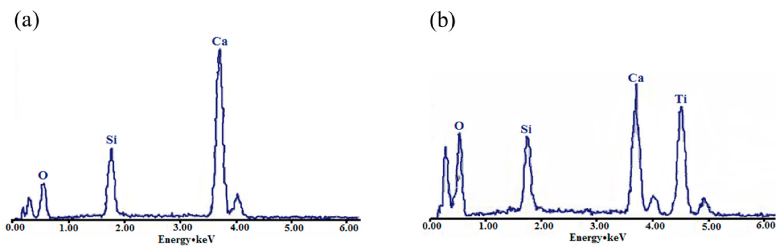 Materials 11 00593 g003