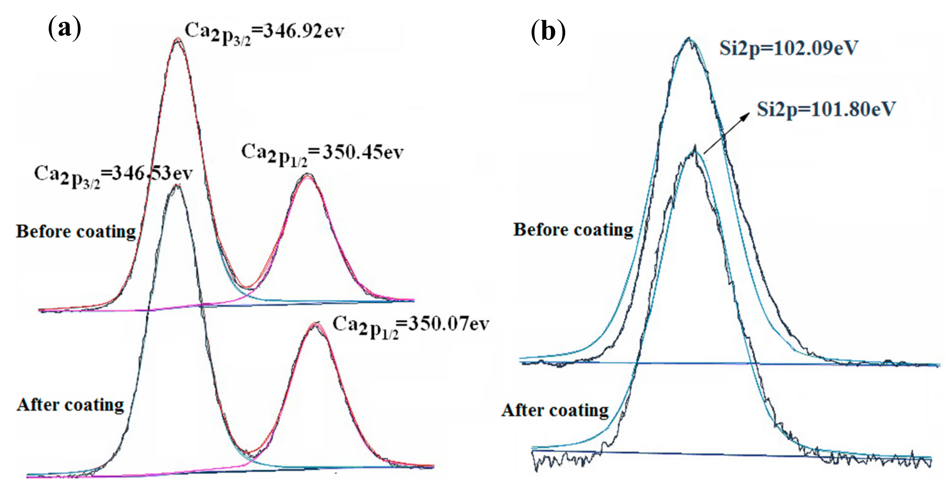 Materials 11 00593 g007