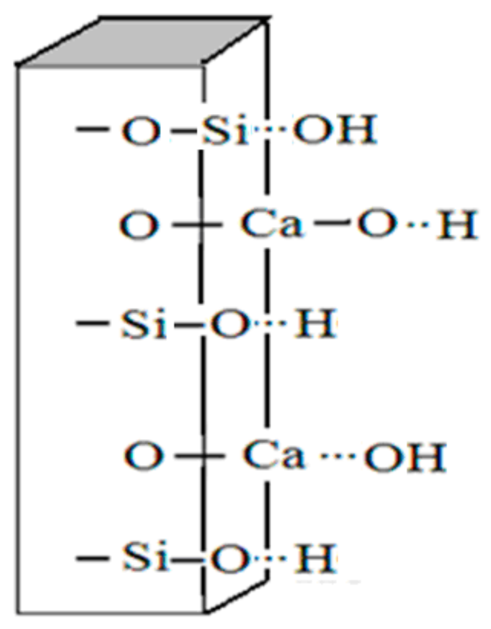 Materials 11 00593 g009