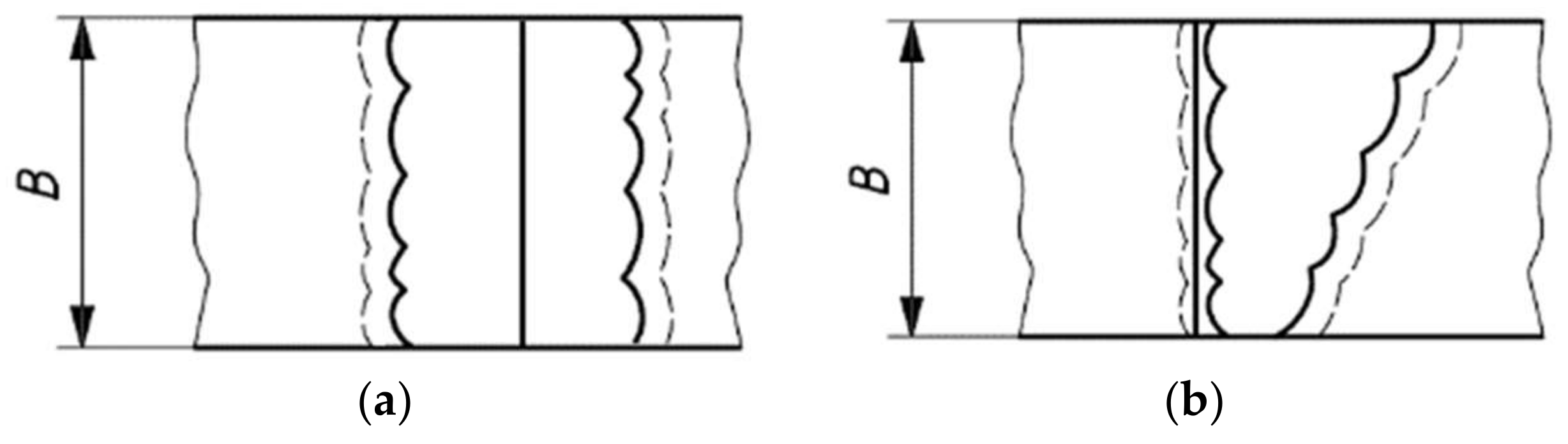 Materials 11 00594 g003