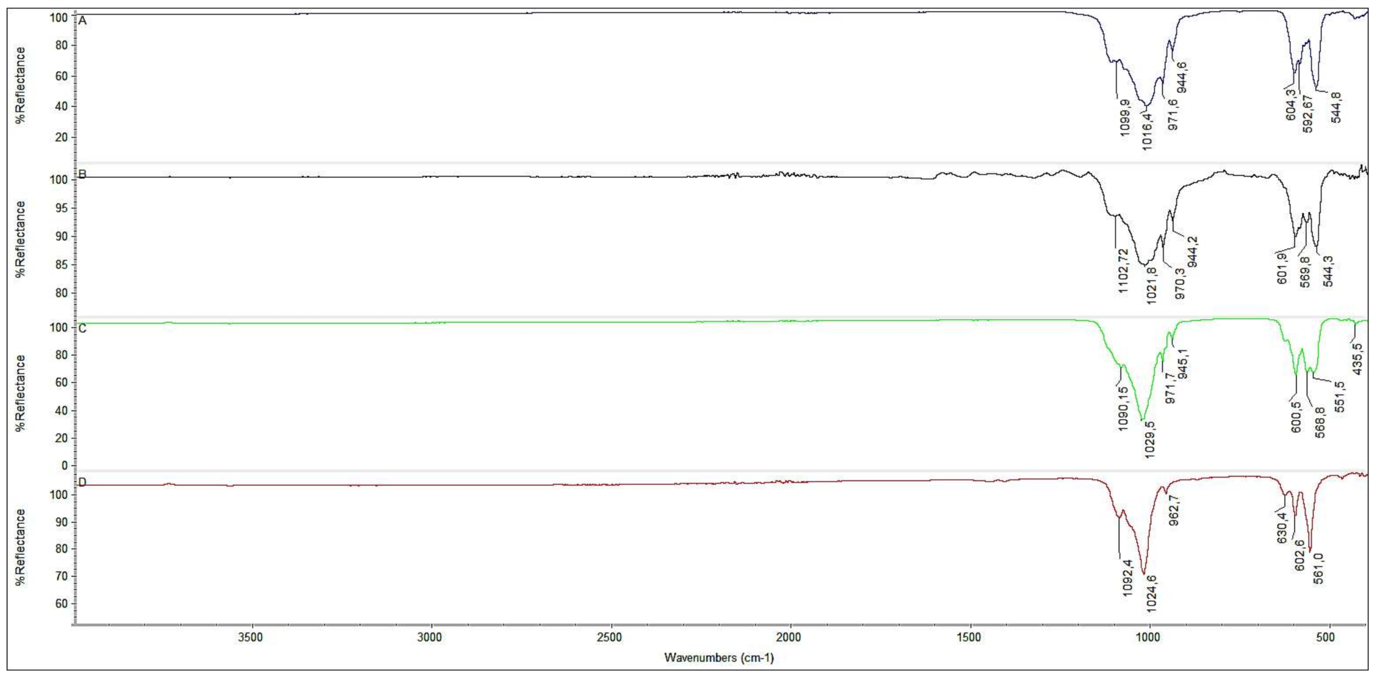 Materials 11 00595 g001