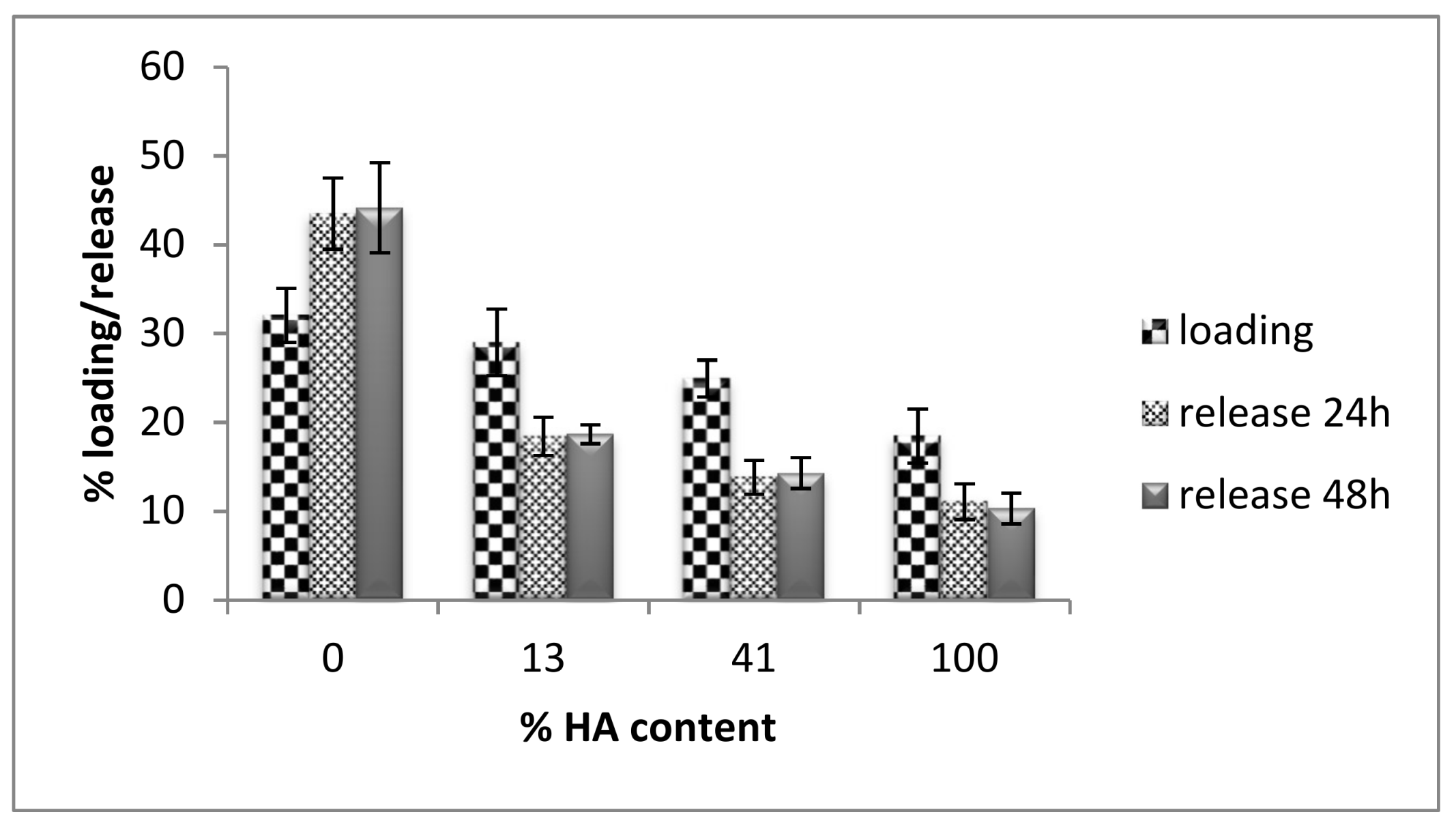 Materials 11 00595 g004