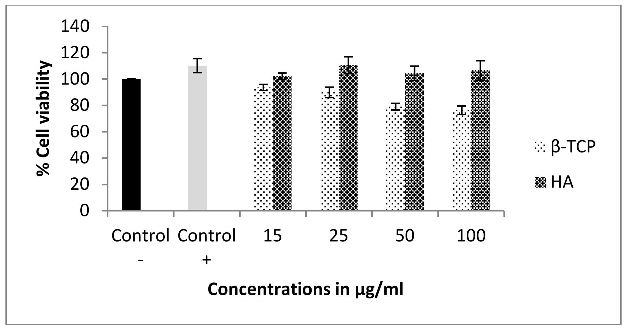 Materials 11 00595 g005