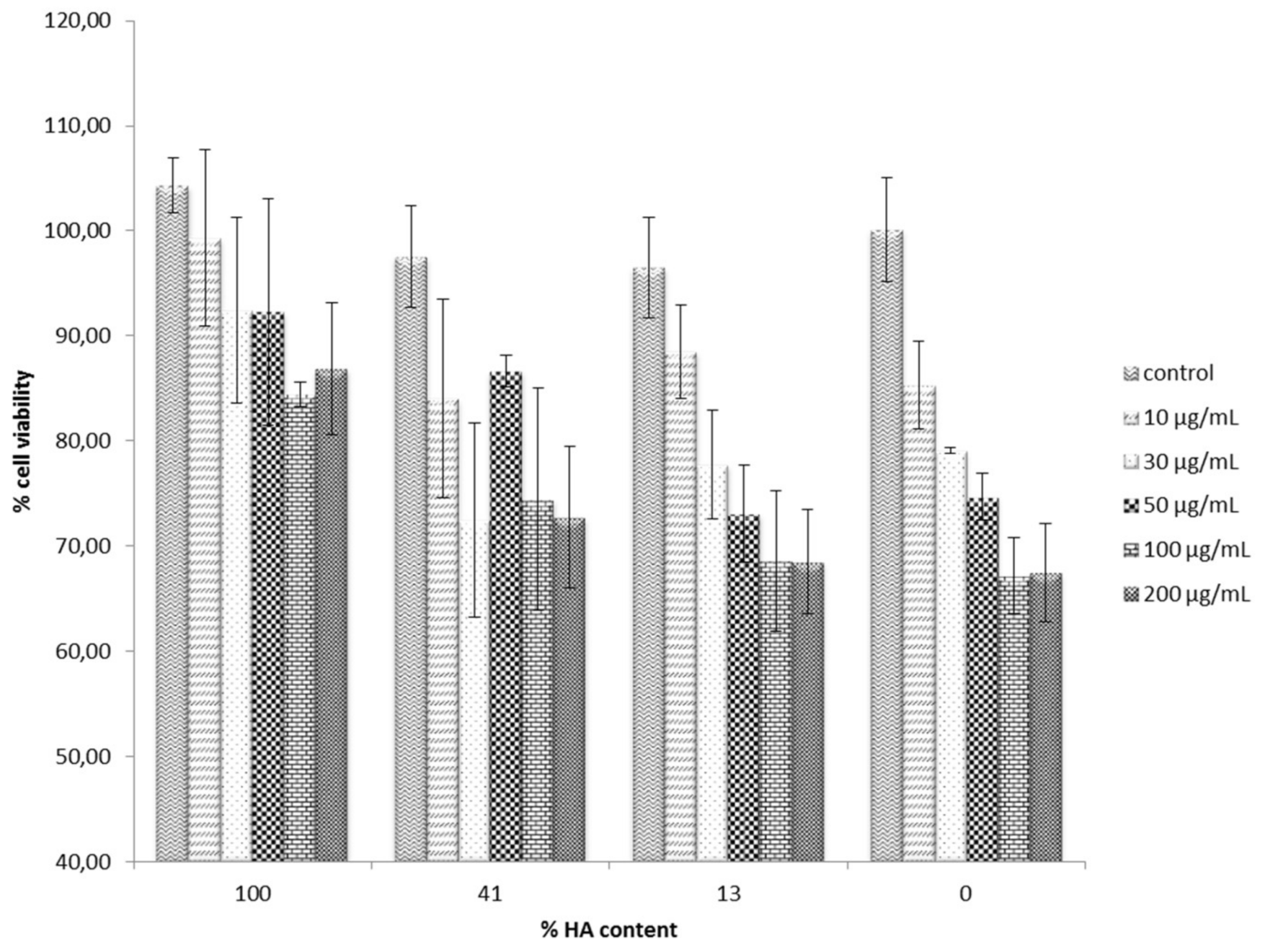 Materials 11 00595 g006