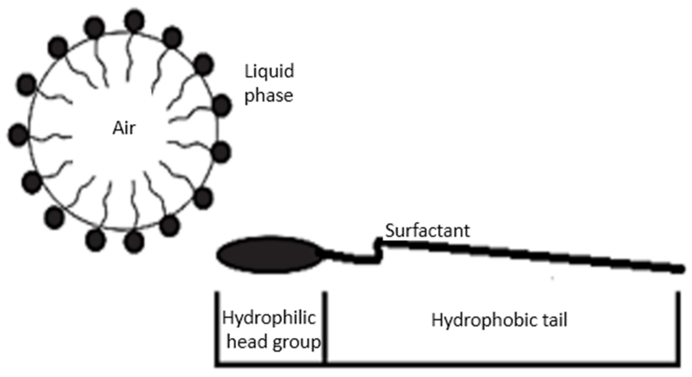 Materials 11 00597 g002 550