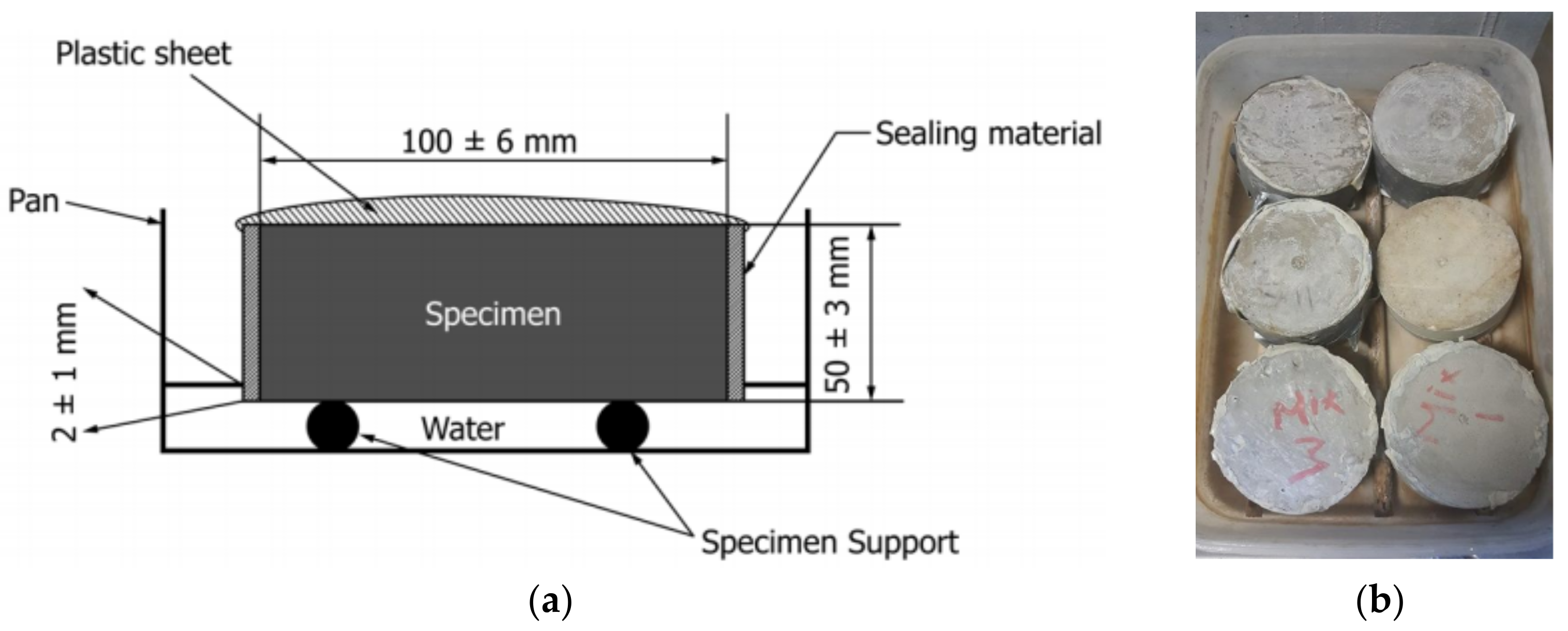 Materials 11 00597 g006