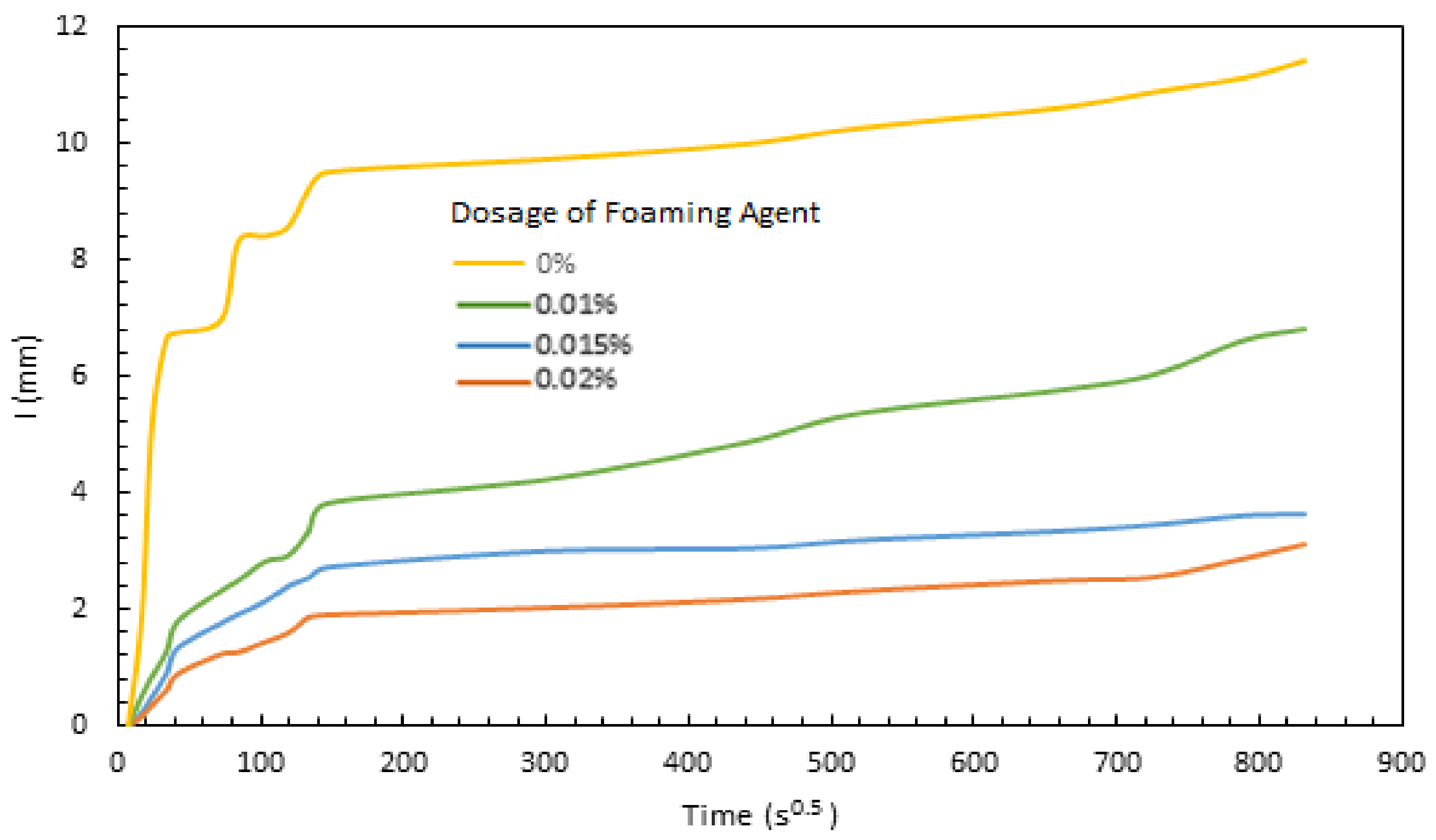 Materials 11 00597 g010