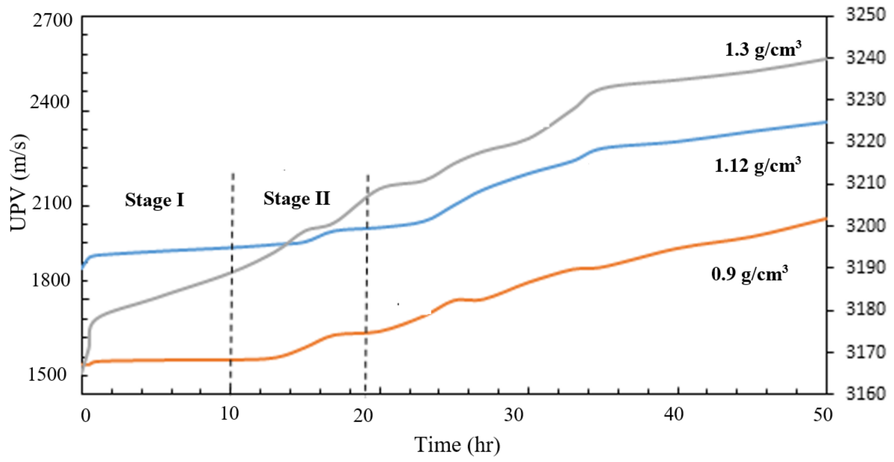 Materials 11 00597 g015