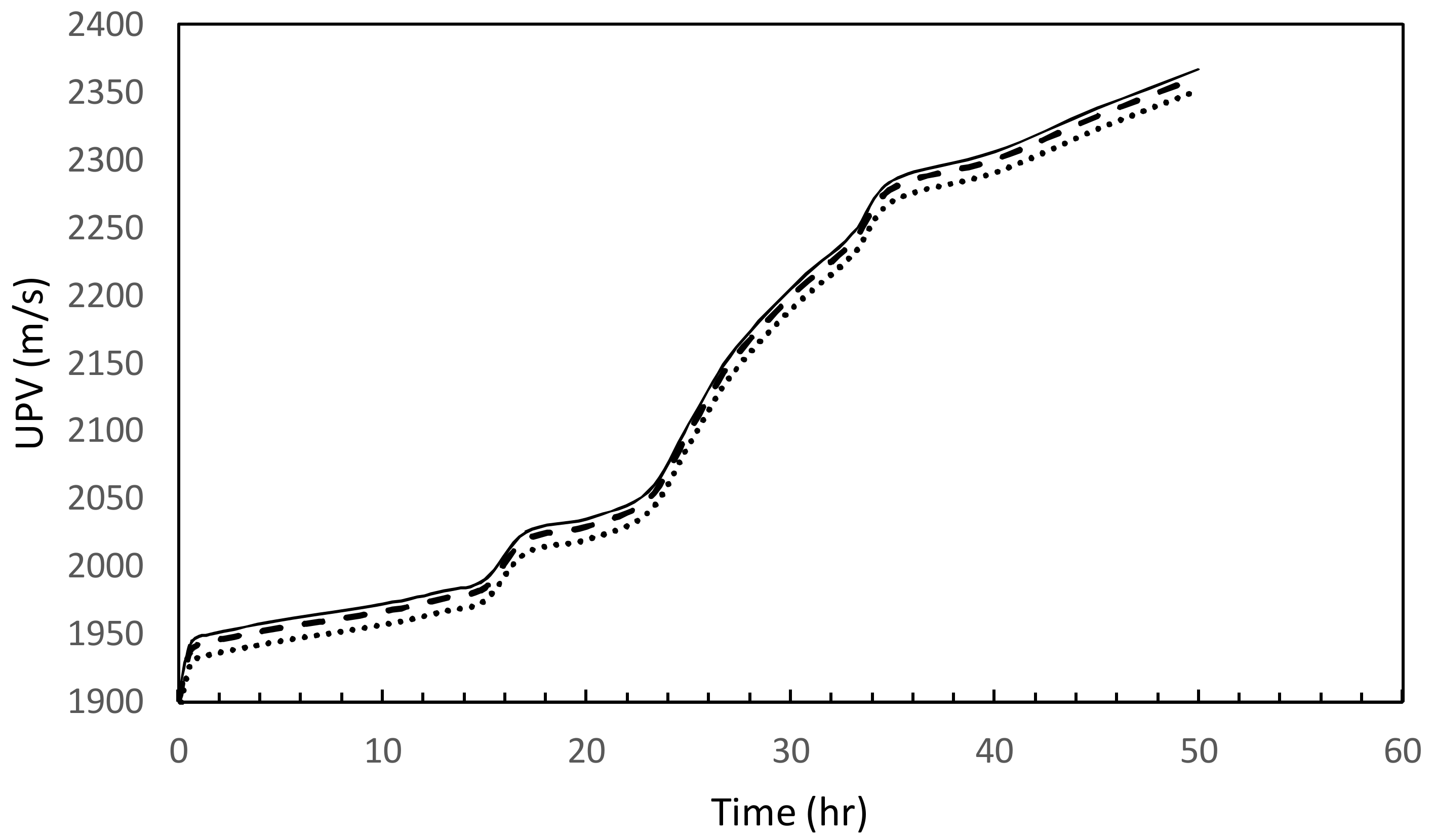 Materials 11 00597 g016