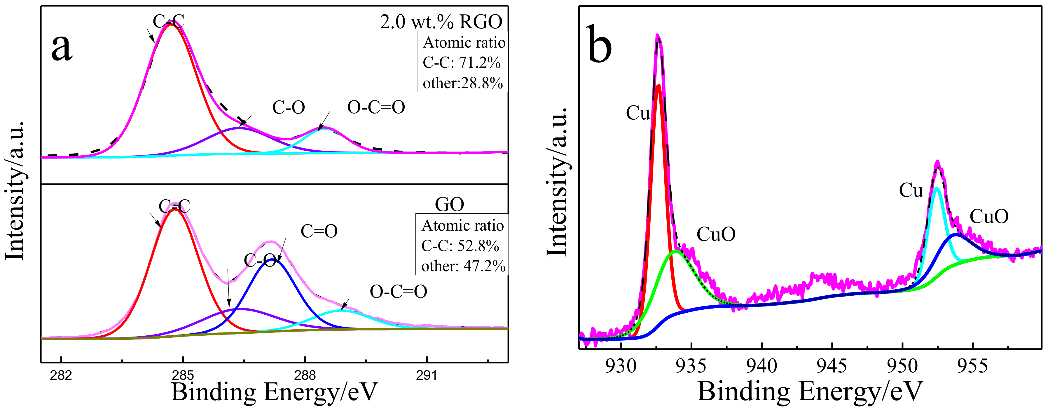 Materials 11 00600 g005