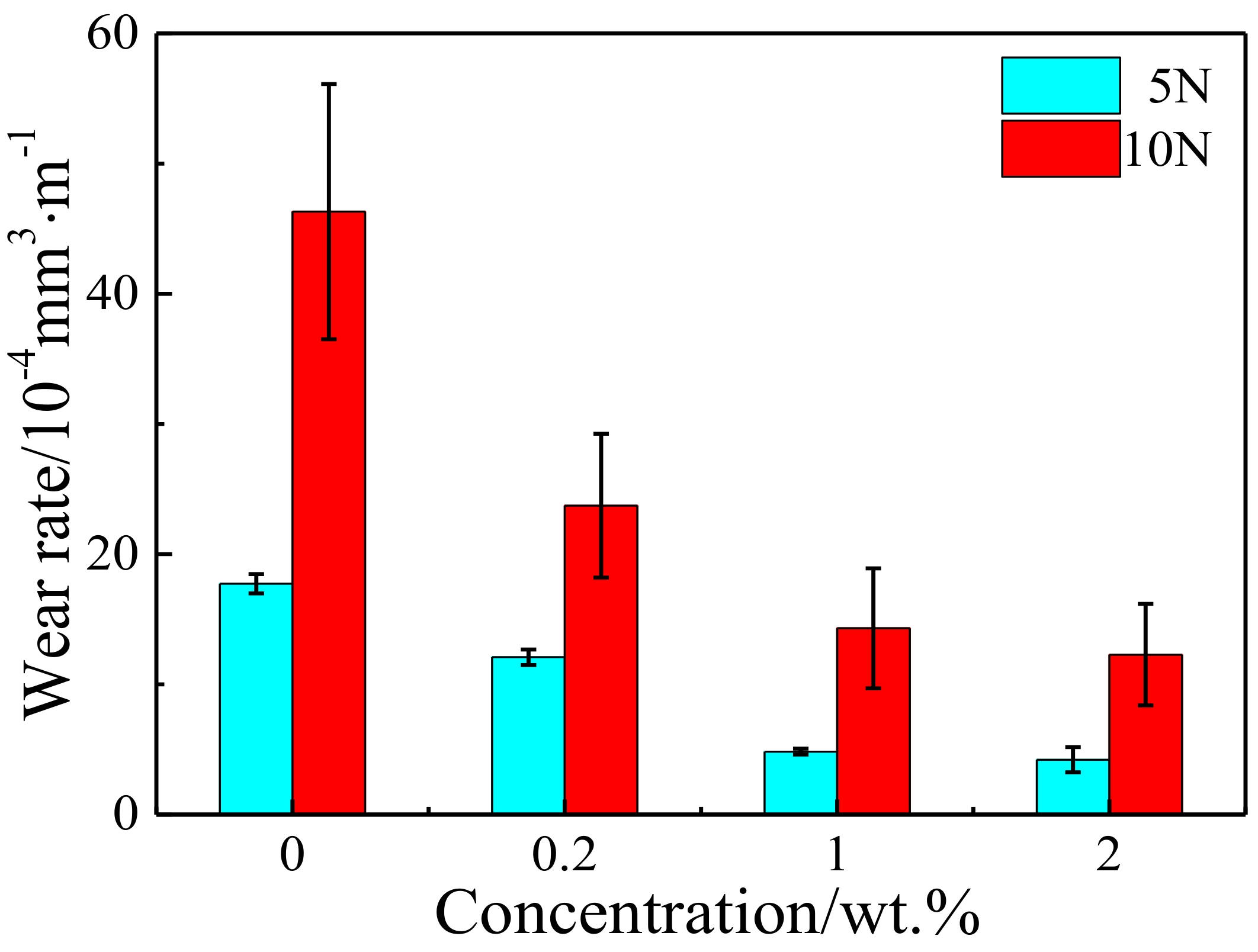 Materials 11 00600 g008